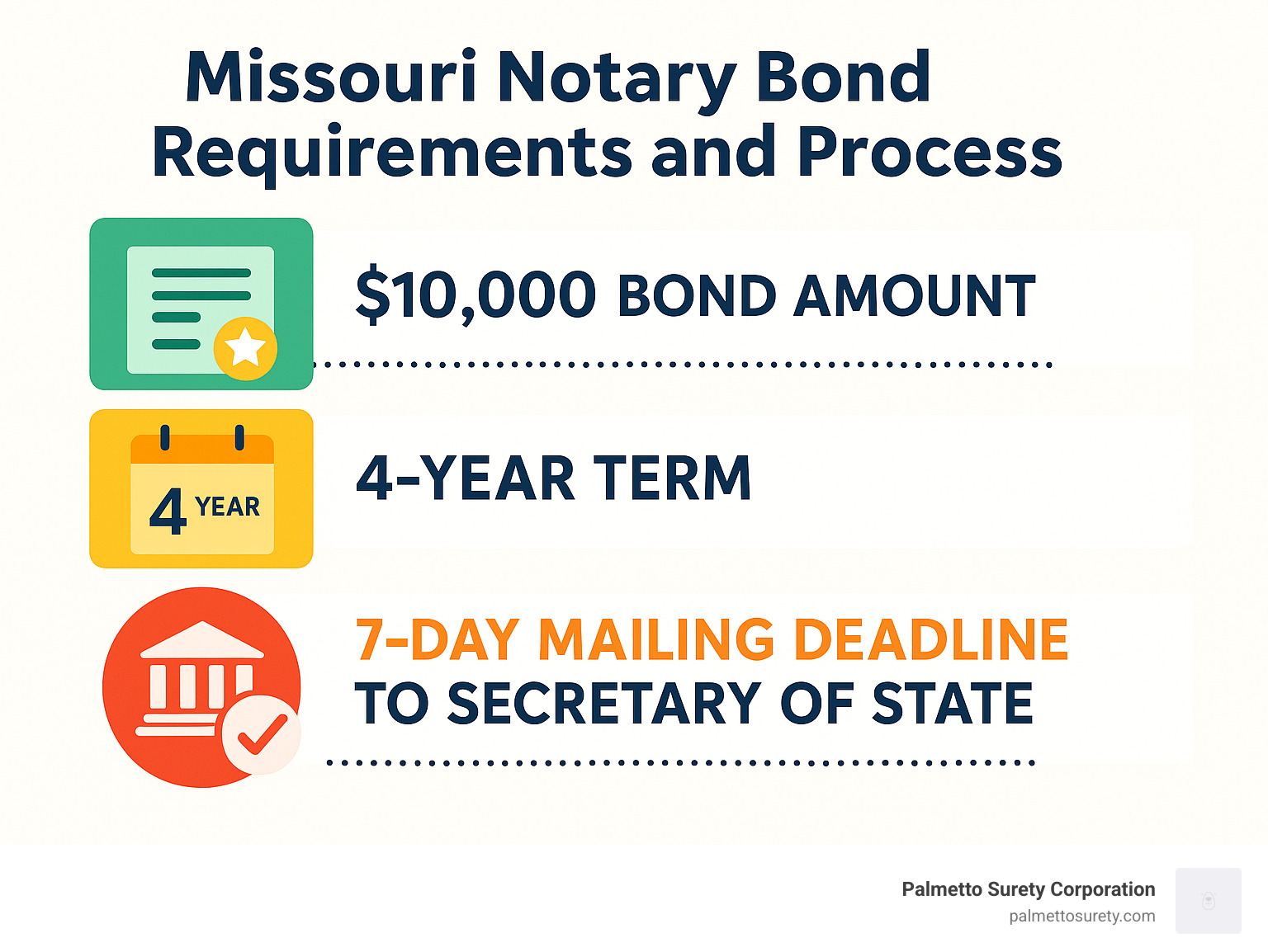 How to Become a Notary Signing Agent | NNA