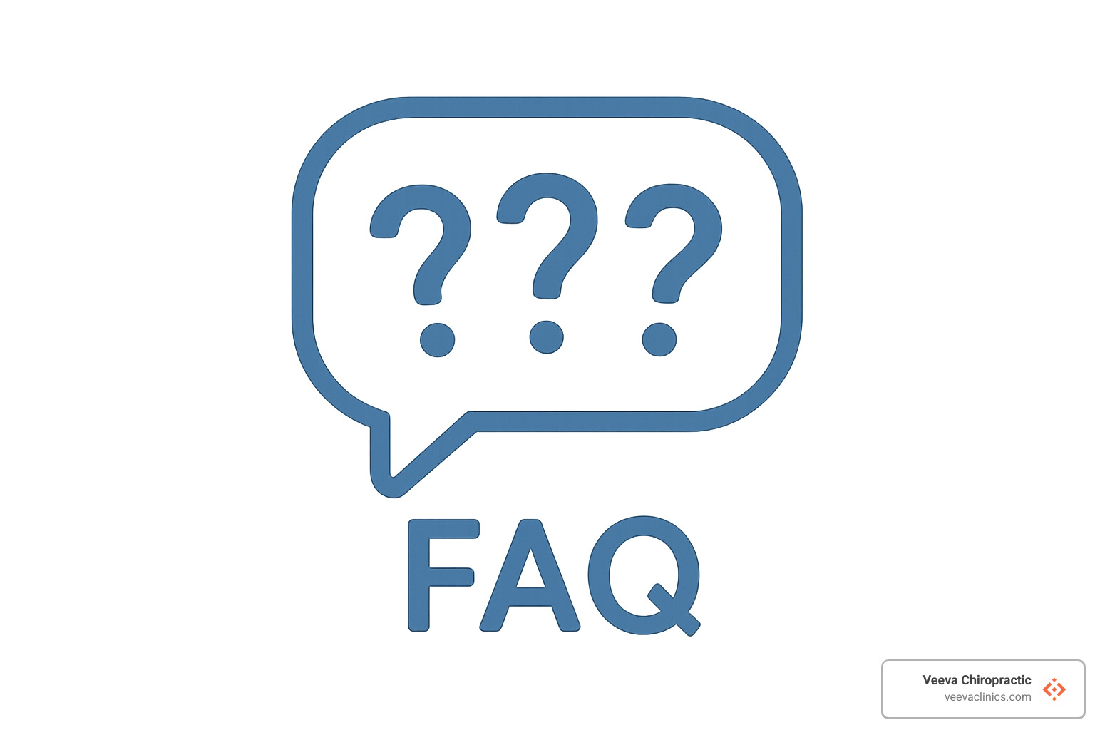 FAQ icon with question marks - how much does chiropractic cost