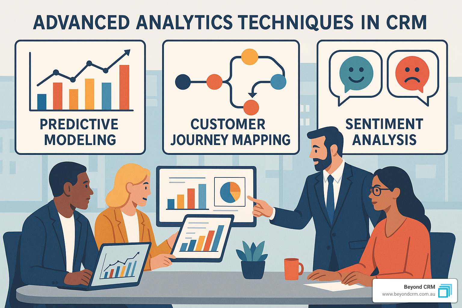 Advanced analytics techniques showing predictive modeling, customer journey mapping, and sentiment analysis - big data analytics in crm