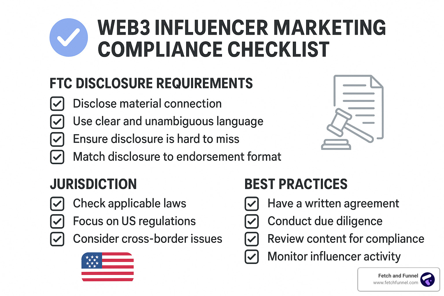 web3 influencer compliance checklist showing disclosure requirements, jurisdiction considerations, and best practices - web3 influencer agency