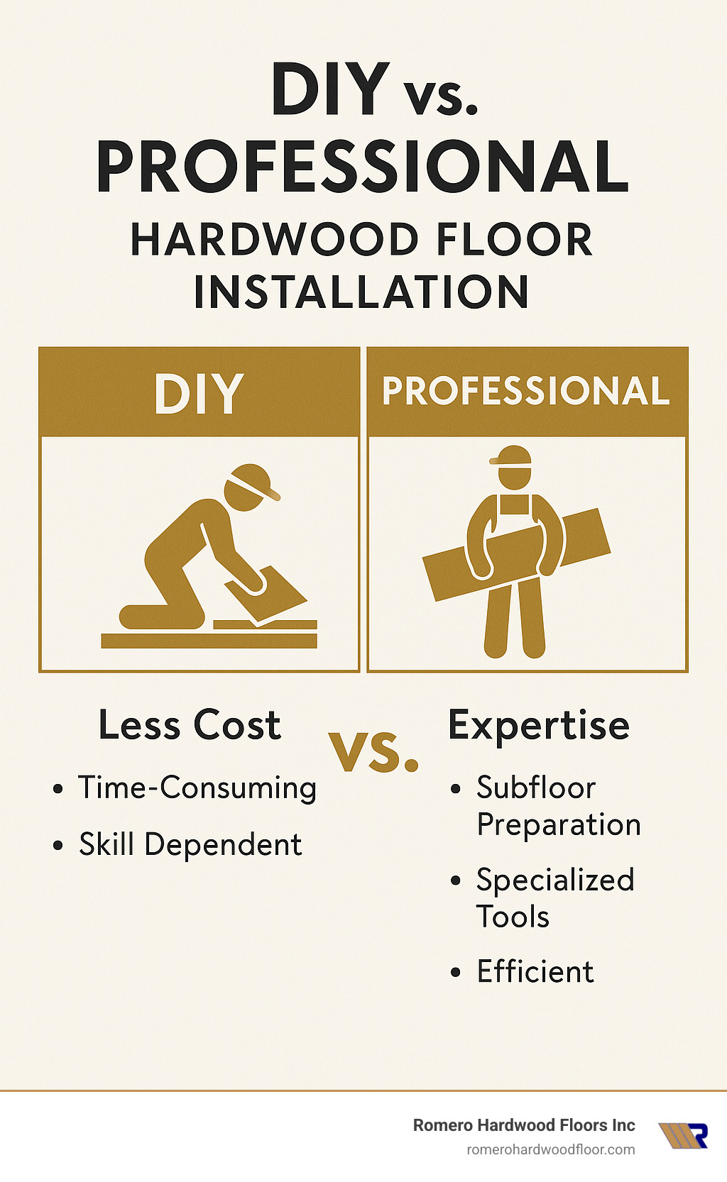 DIY vs professional hardwood floor installation comparison - can you install hardwood floors over tile infographic 