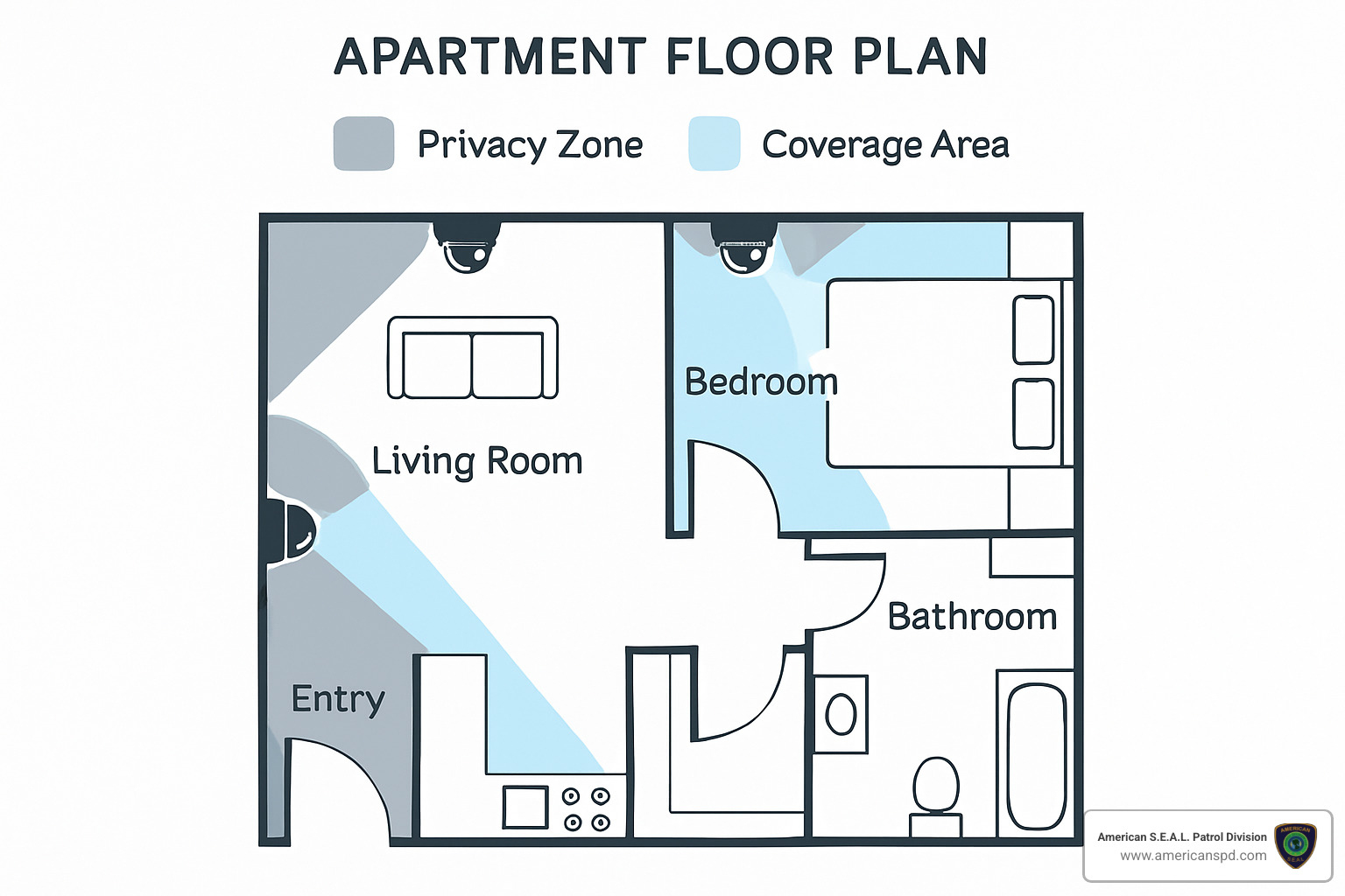 apartment camera privacy zones diagram - Apartment CCTV systems