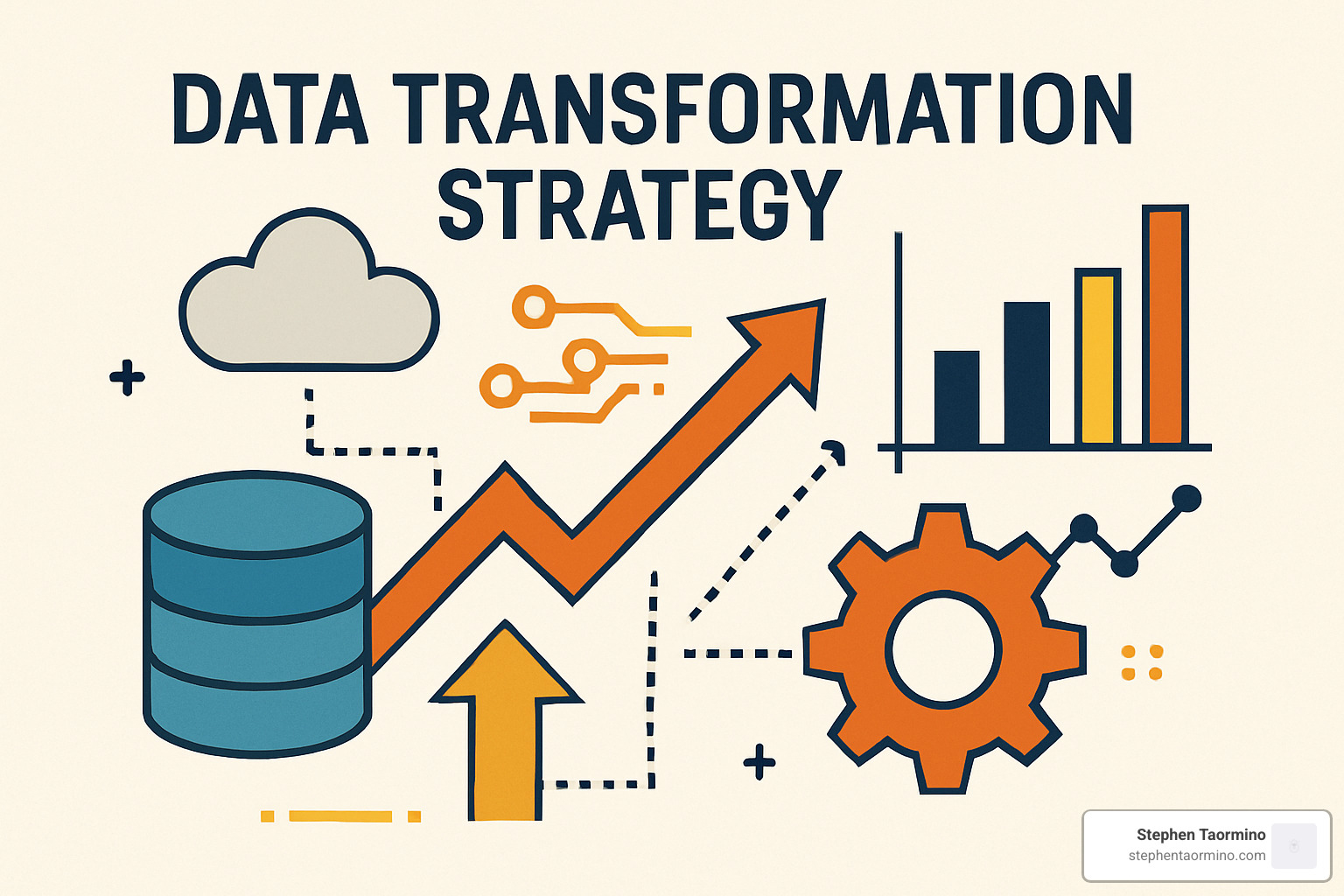 AI-enabled data pipeline analytics - data change strategy