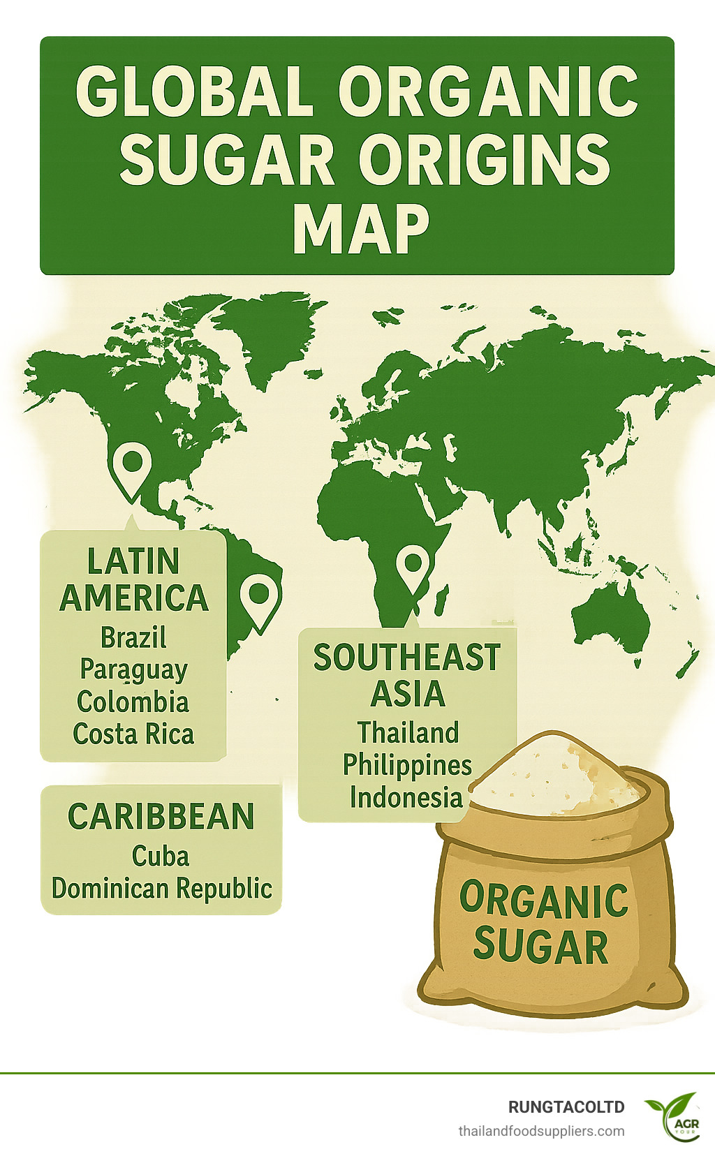 global organic sugar origins map - bulk organic sugar infographic 