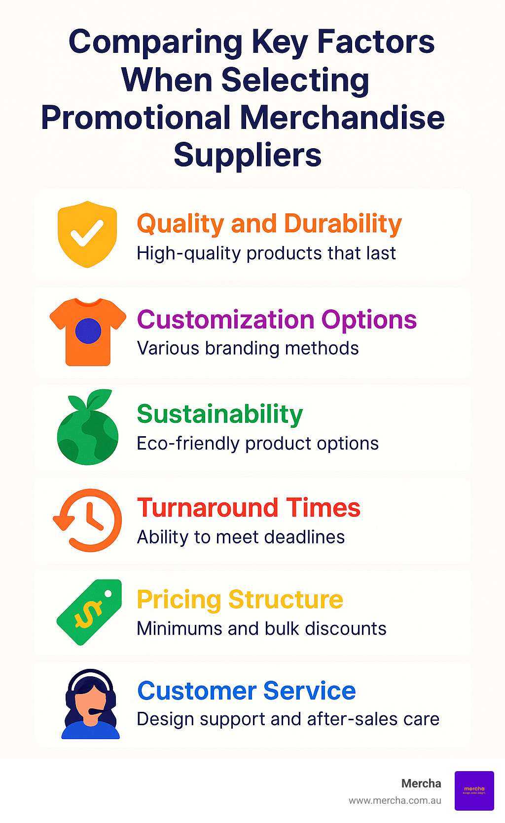 Comparing Key Factors When Selecting Promotional Merchandise Suppliers - promotional merchandise suppliers infographic 
