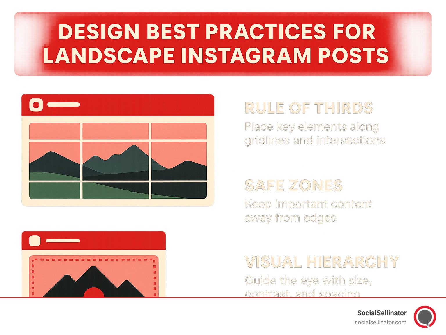 Infographic showing design best practices for landscape Instagram posts, including rule of thirds, safe zones, and visual hierarchy - Instagram horizontal post size infographic 