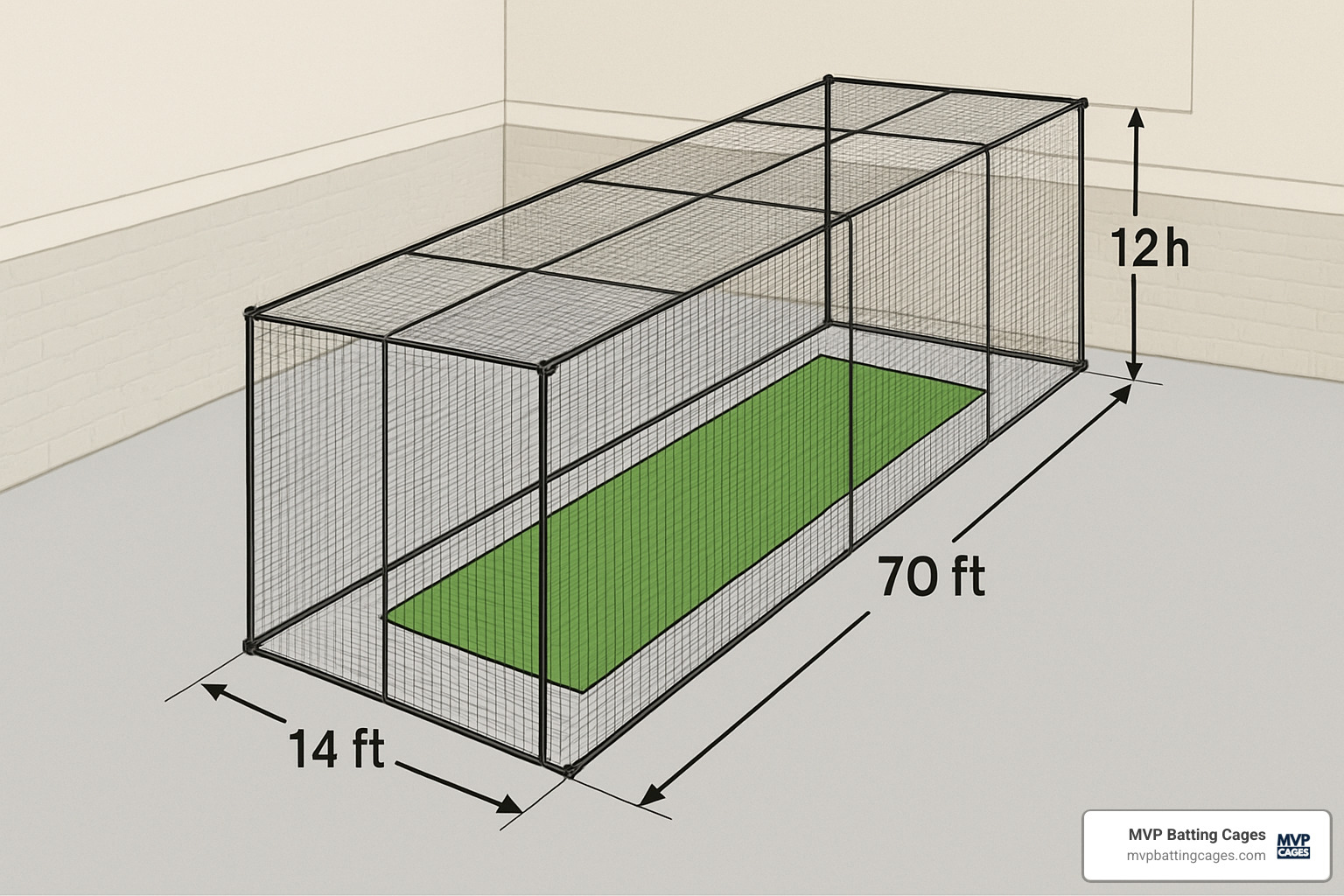 Indoor batting cage layout with dimensions - how to build indoor batting cages
