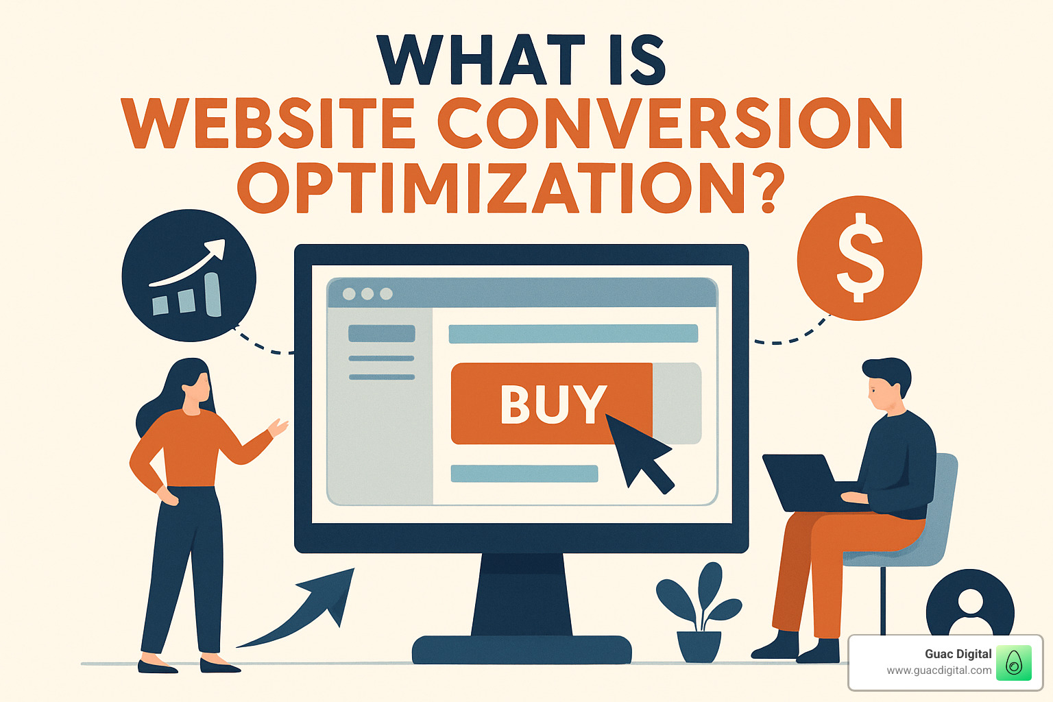Optimized checkout flow showing simplified steps and trust elements - what is website conversion optimization