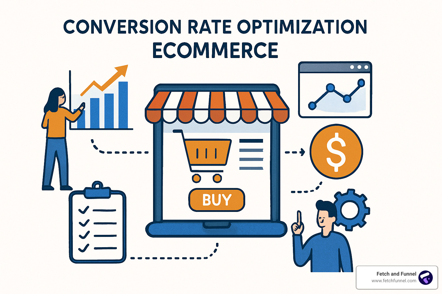 analytics dashboard showing conversion rates and user behavior - conversion rate optimization ecommerce