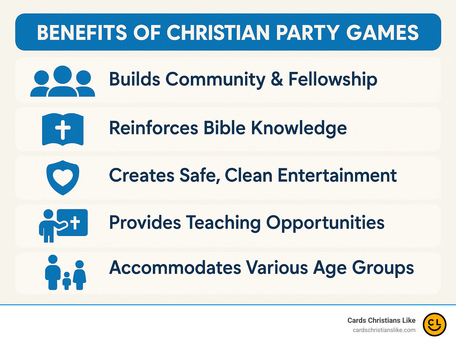 Benefits of Christian Party Games infographic showing: 1) Builds community & fellowship 2) Reinforces Bible knowledge 3) Creates safe, clean entertainment 4) Provides teaching opportunities 5) Accommodates various age groups - christian party games infographic 
