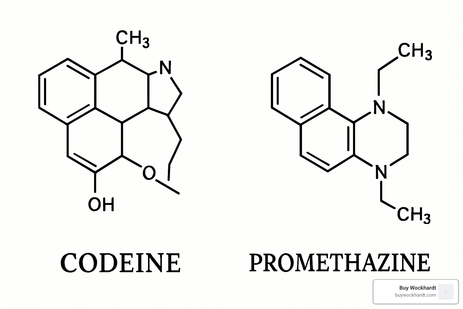 molecular structures of codeine and promethazine - tris lean