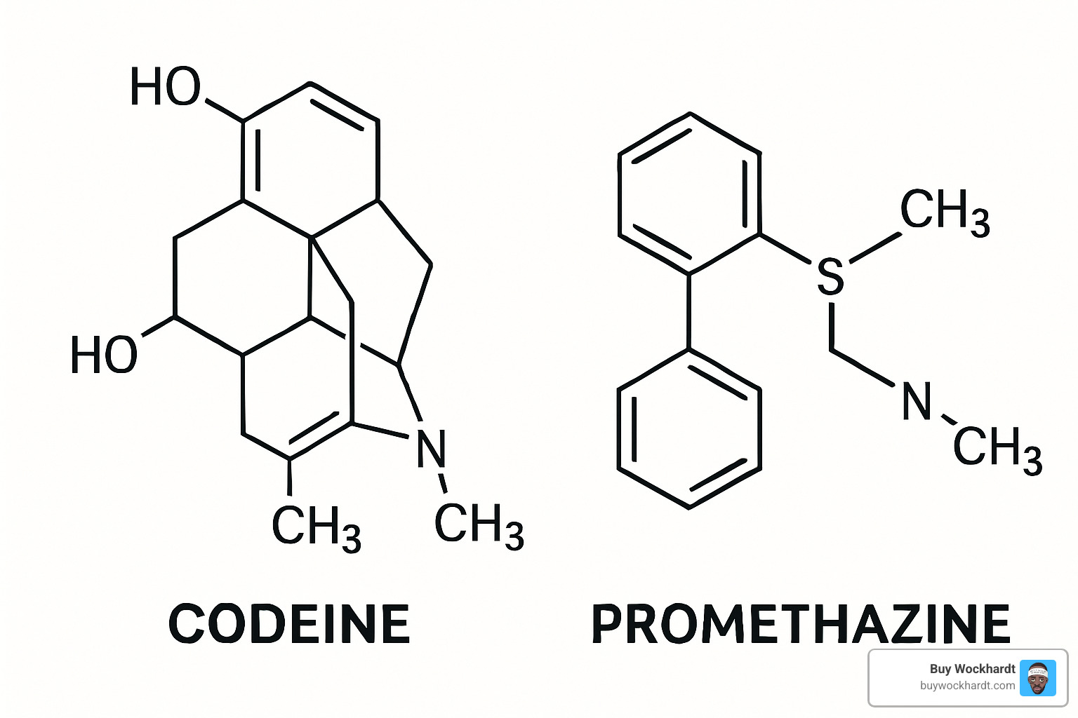 Chemical structure of codeine and promethazine - tris codeine