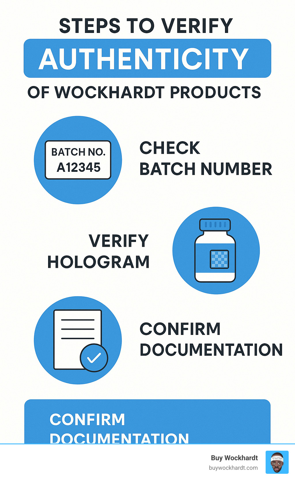Steps to verify authenticity of Wockhardt products including checking batch numbers, holograms, and official documentation - buy wockhardt online infographic 