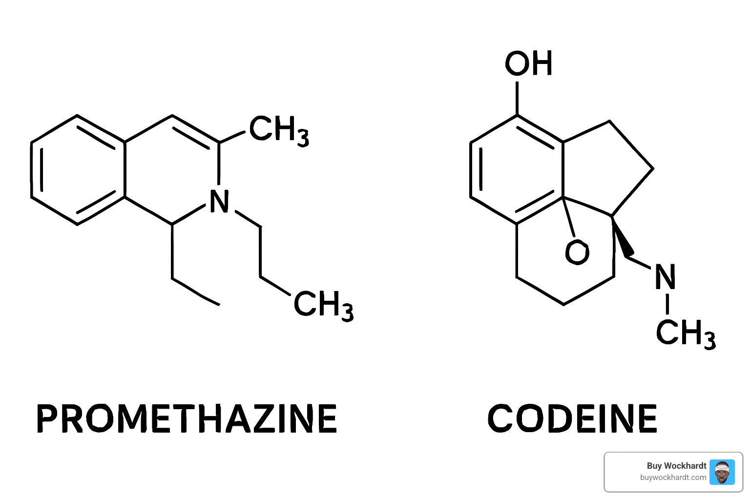 chemical structures of promethazine and codeine molecules - promethazine with codeine oral solution