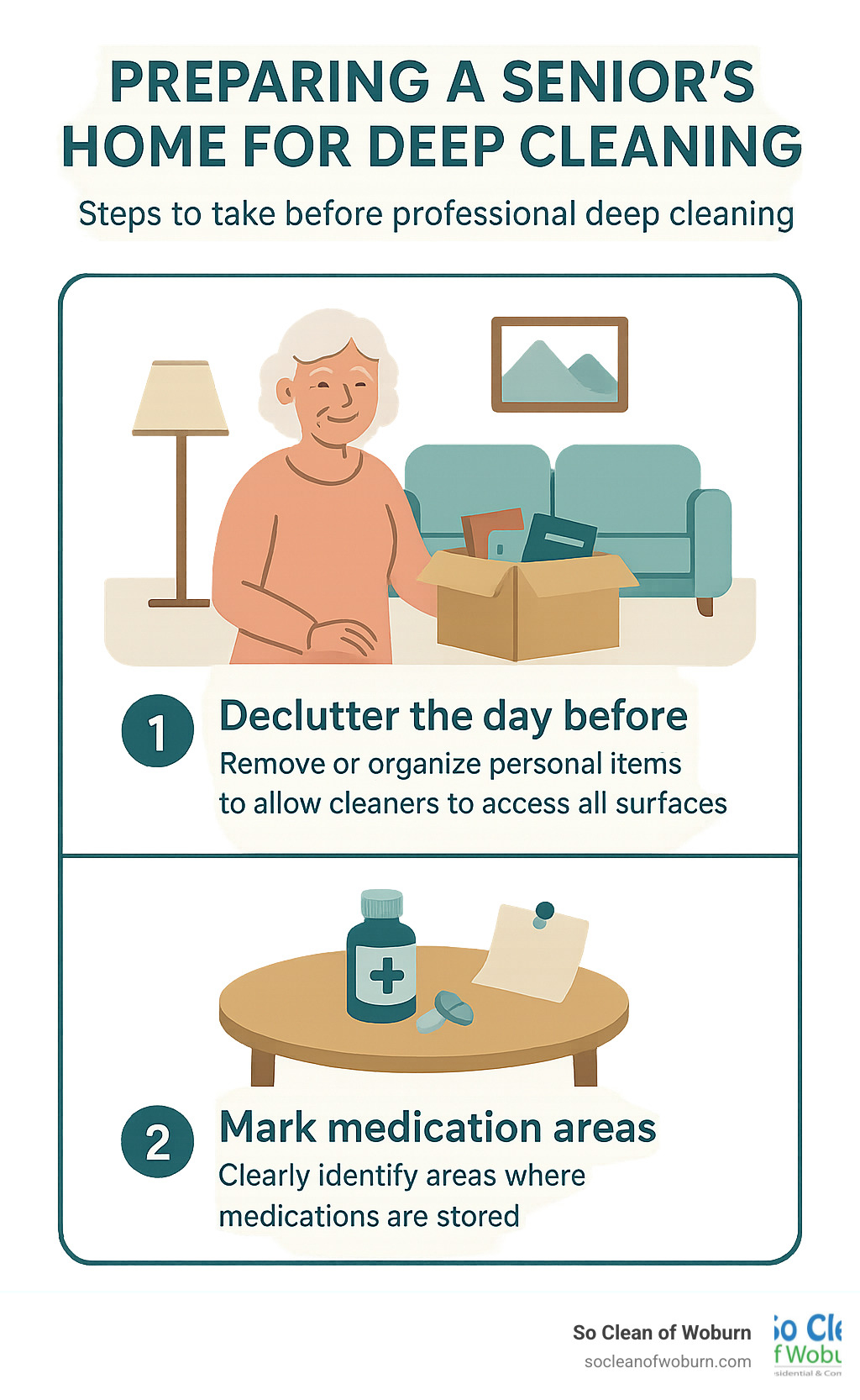 Infographic showing steps to prepare a senior's home before professional deep cleaning - deep cleaning services for seniors infographic 