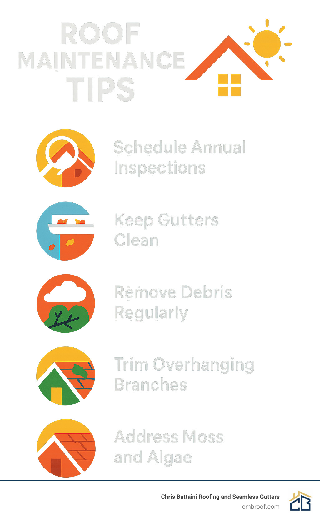 roof maintenance tips infographic - roofing services near me infographic 