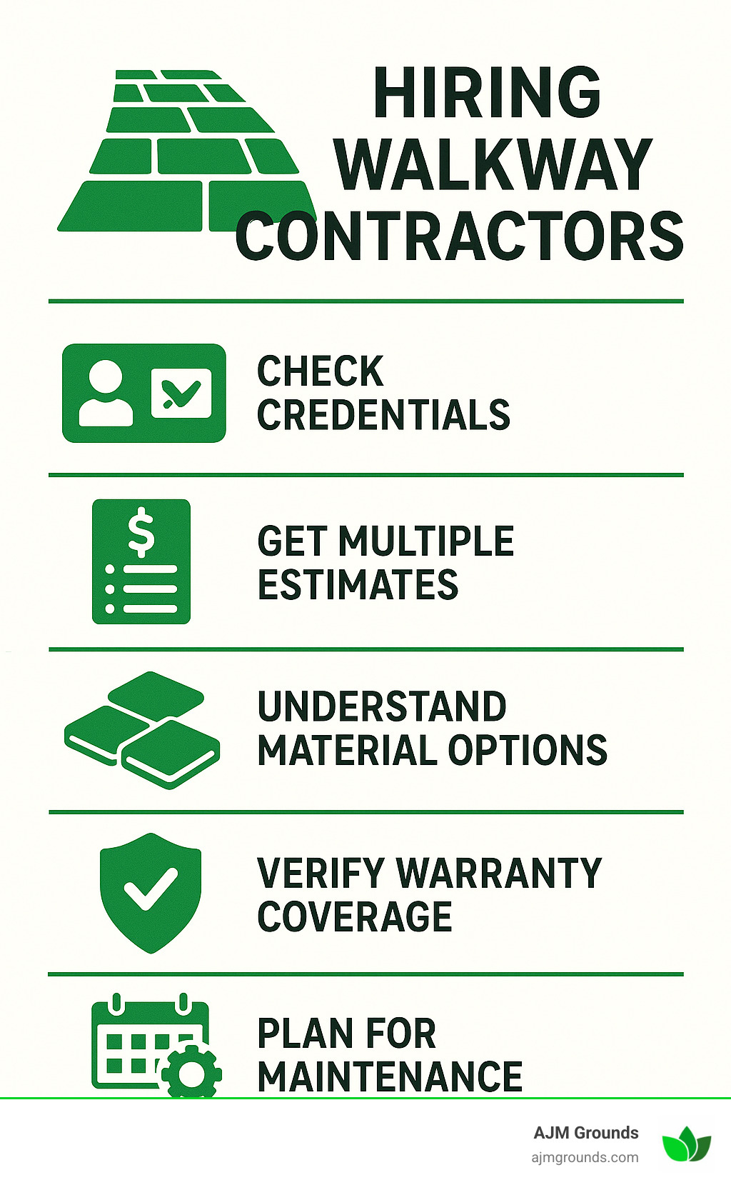 Infographic summarizing key points to remember when hiring walkway contractors: check credentials, get multiple estimates, understand material options, verify warranty coverage, and plan for proper maintenance - walkway contractors near me infographic 