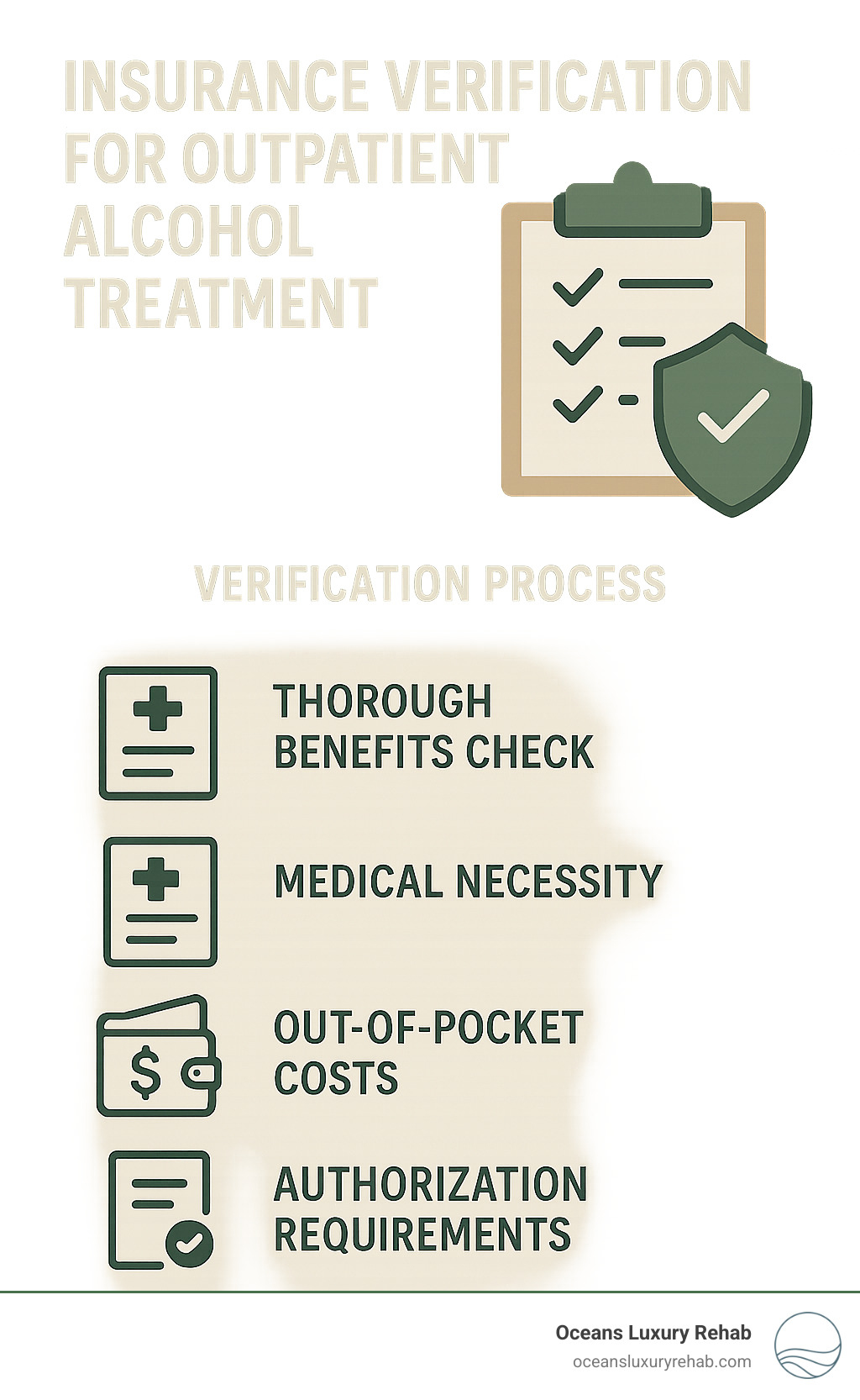 Insurance verification for outpatient alcohol treatment - outpatient care for alcohol infographic 