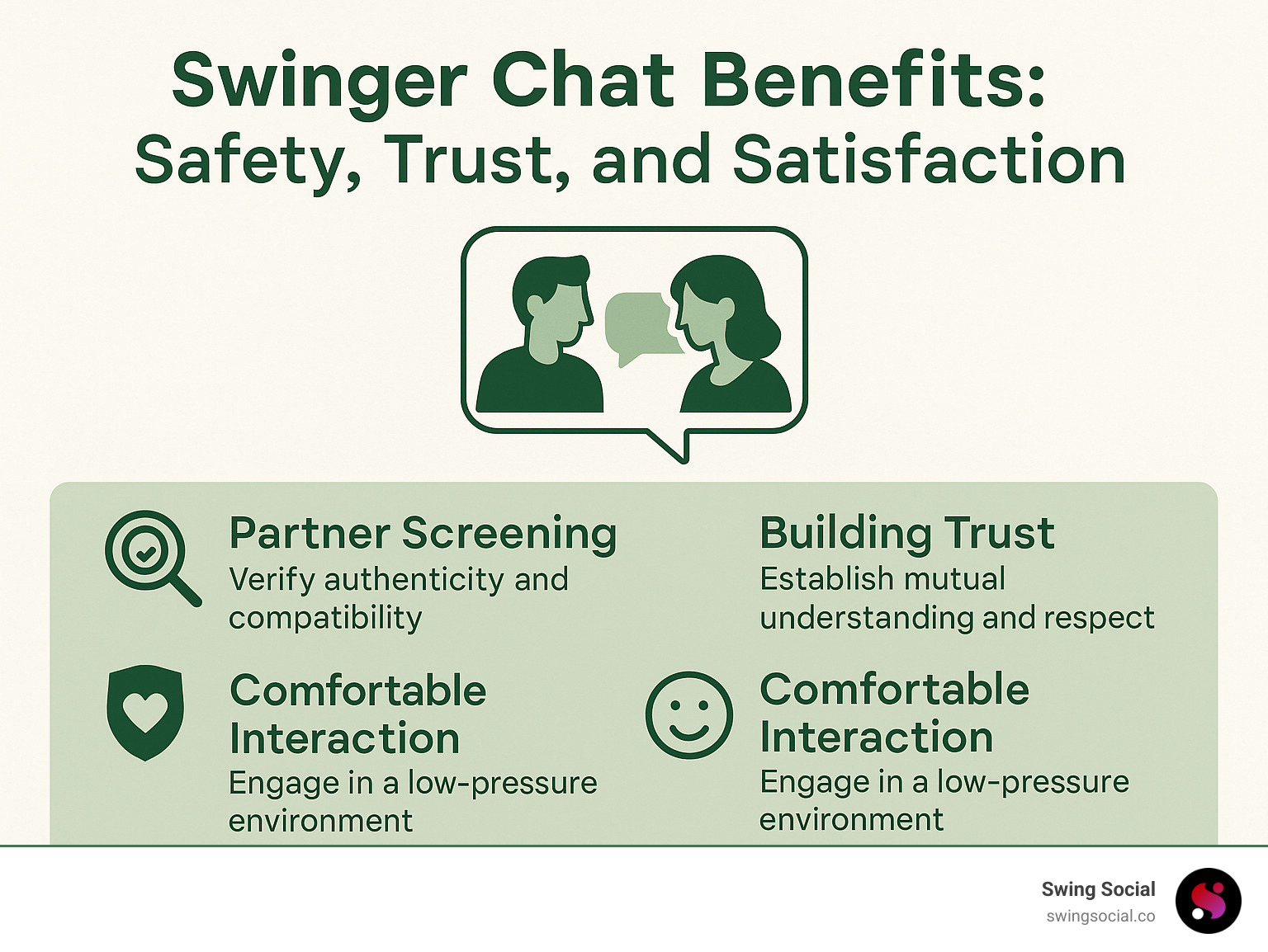 Swinger Chat Benefits: Safety, Trust, and Satisfaction - chat with swingers infographic 