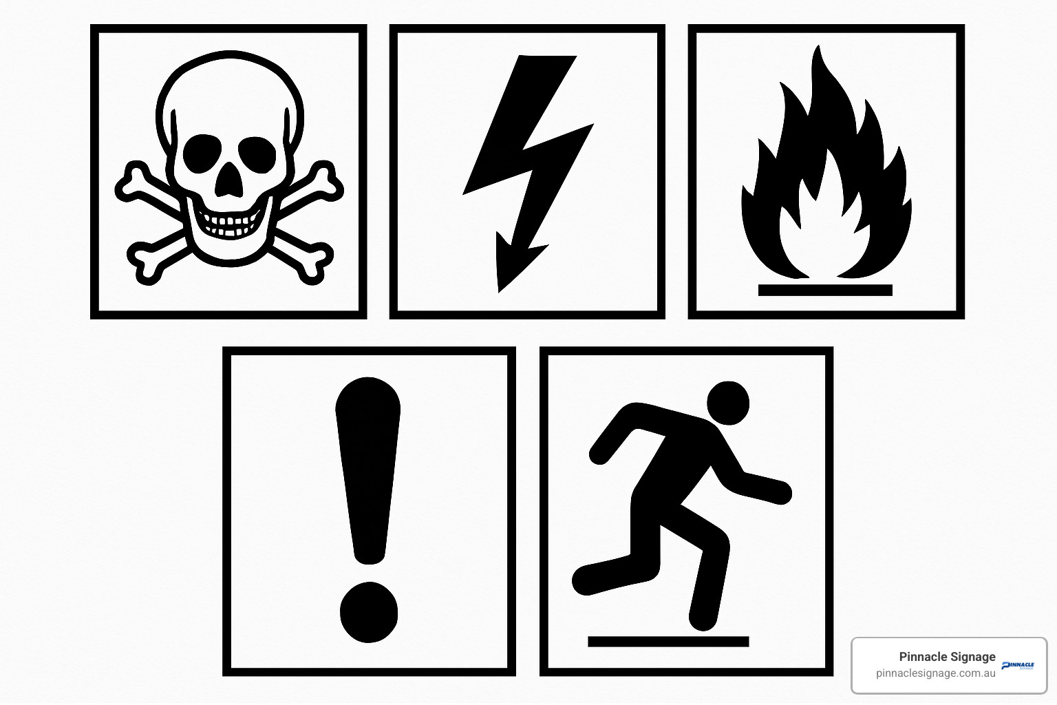 Common safety symbols used on danger labels signs - danger labels signs