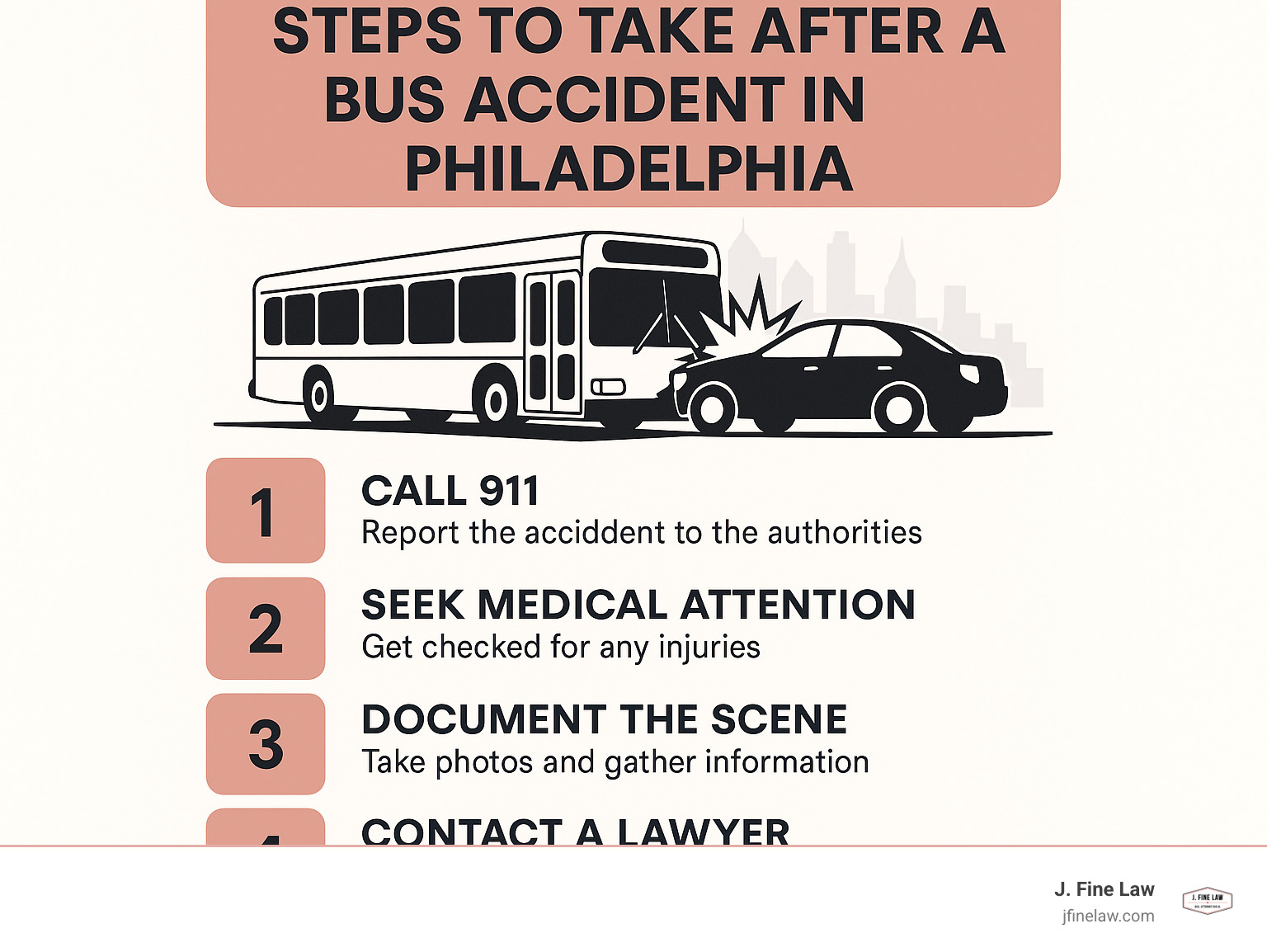 Steps to take after a bus accident in Philadelphia - bus accident lawyer philadelphia infographic 