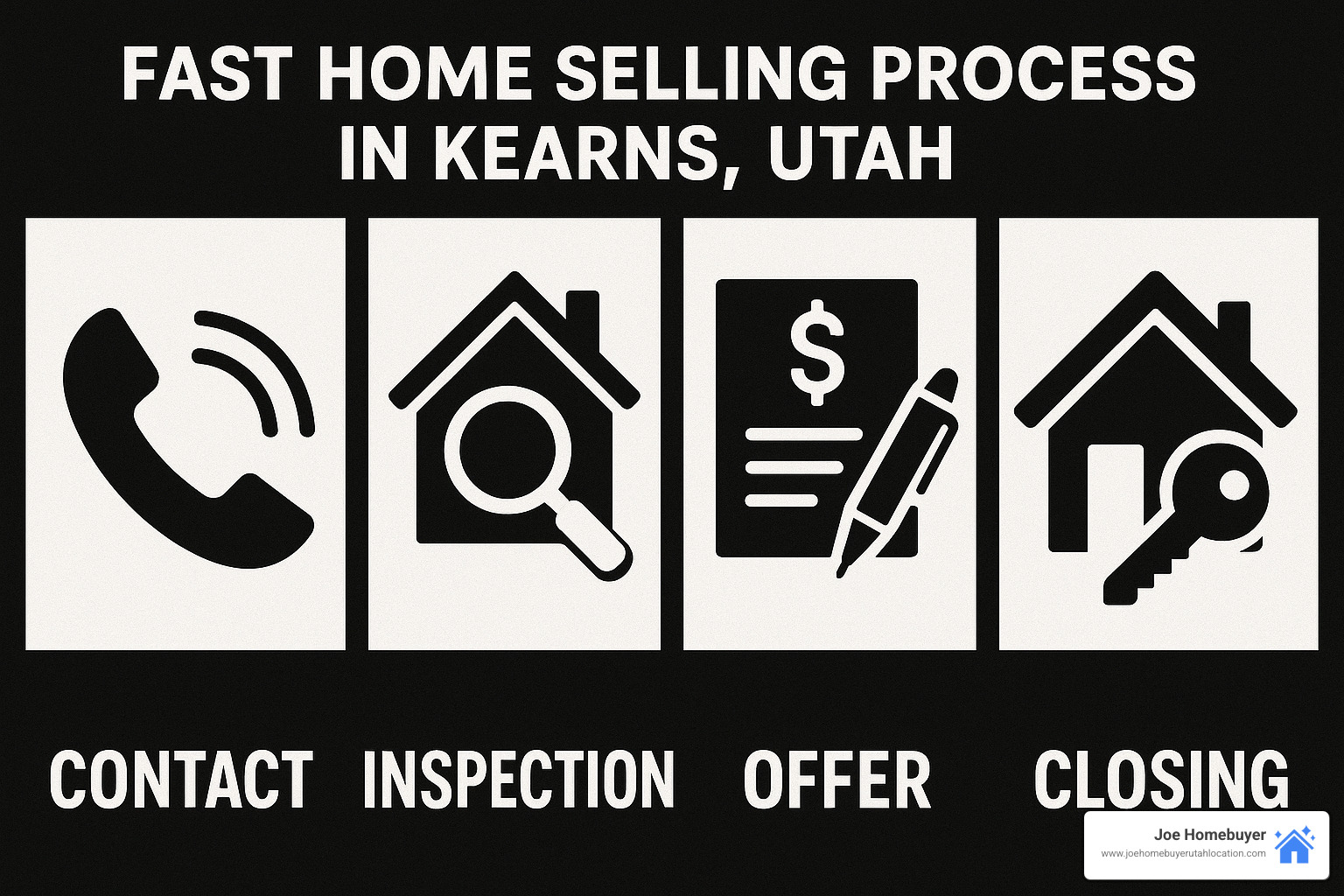 up the contrast - sell my house fast kearns utah