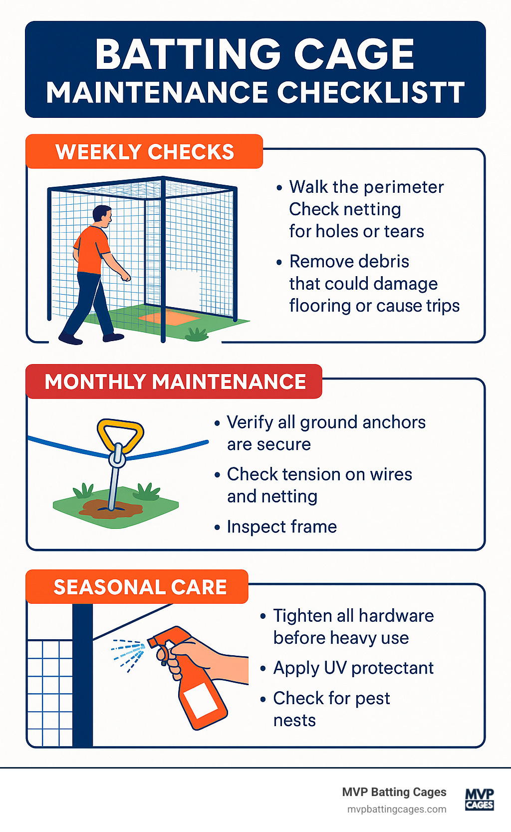 batting cage maintenance checklist - home batting cages infographic 