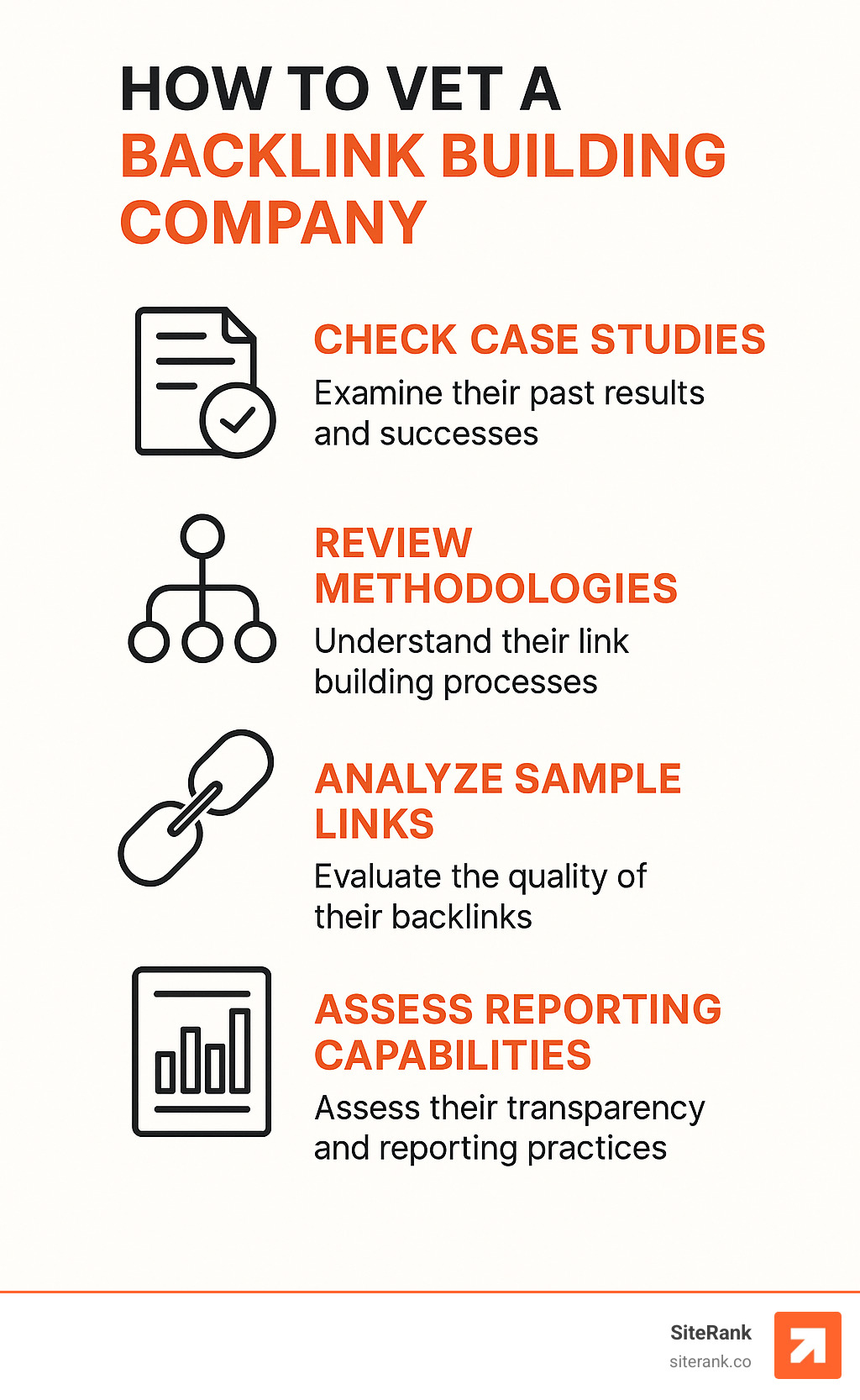 How to vet a backlink building company including checking case studies, reviewing methodologies, analyzing sample links, and assessing reporting capabilities - backlink building company infographic