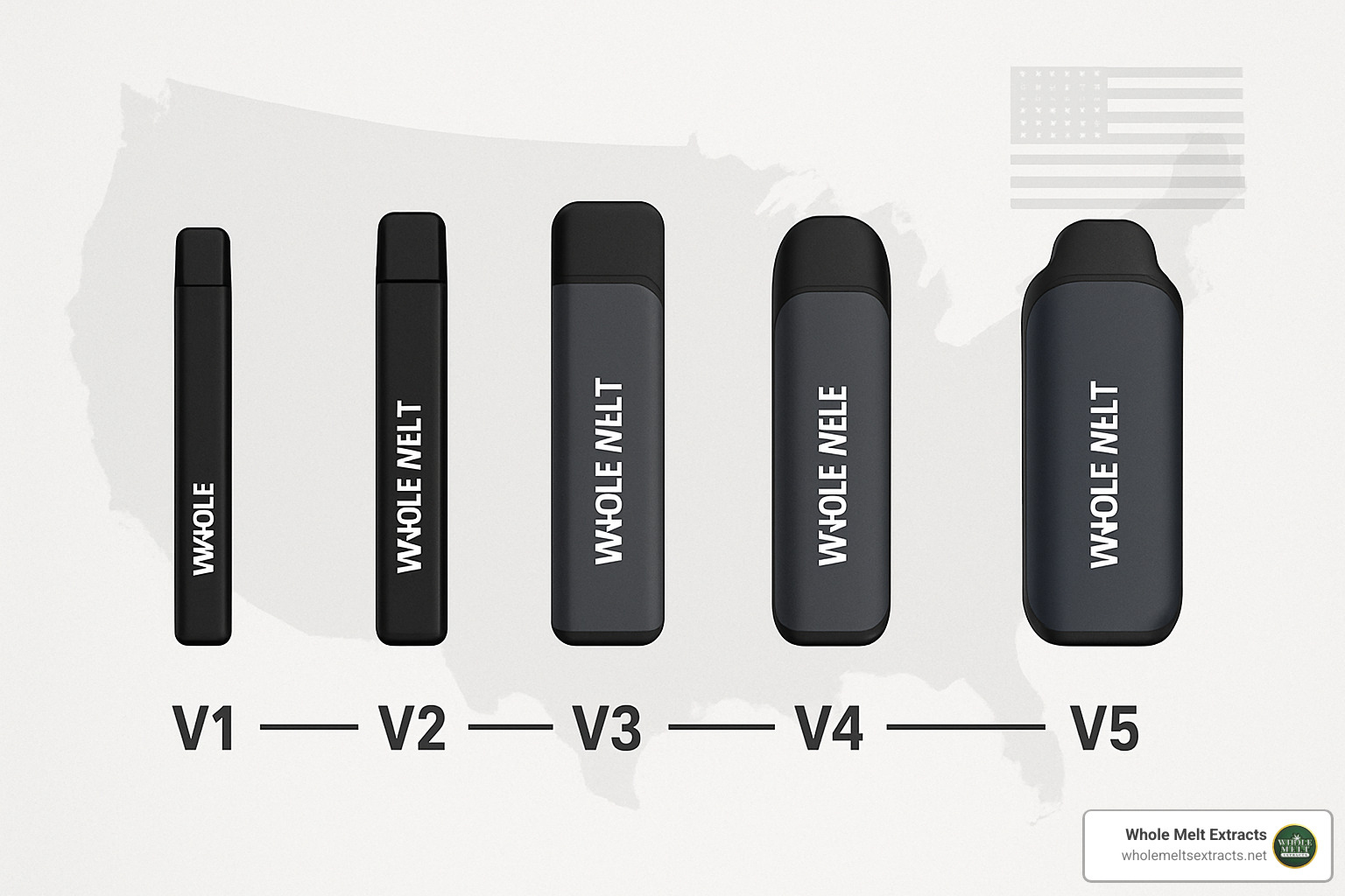 Evolution of Whole Melt disposable vapes from V1 to V5 - whole melt v5