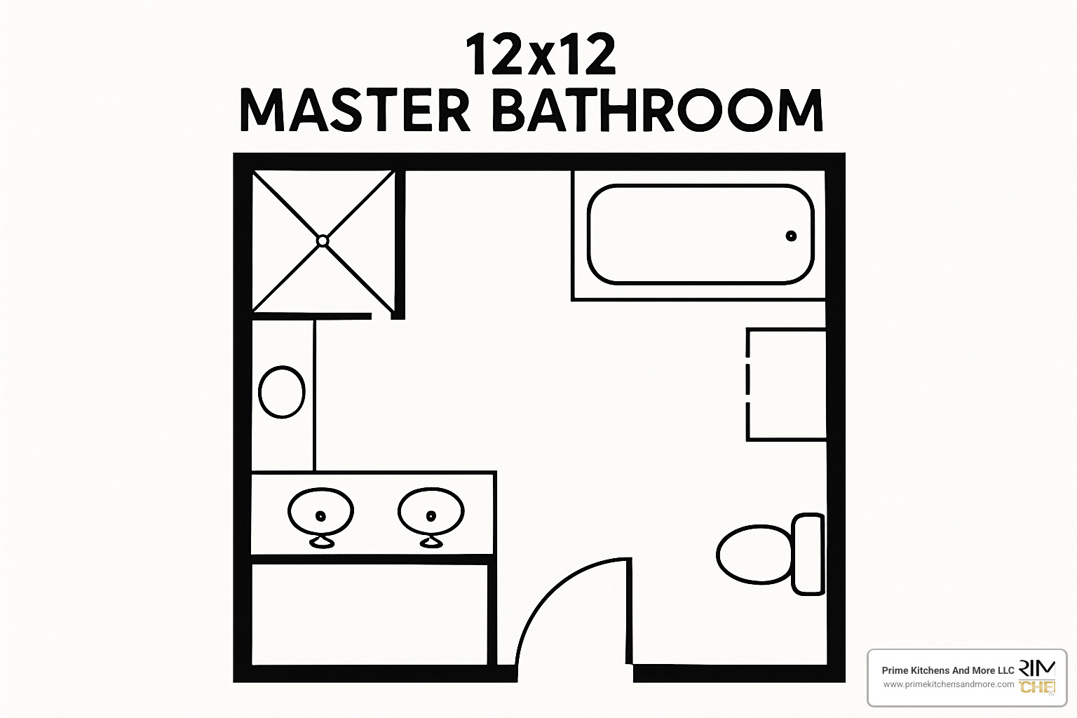 Wet-dry zoning diagram for 12x12 master bathroom layout - 12x12 master bathroom layout