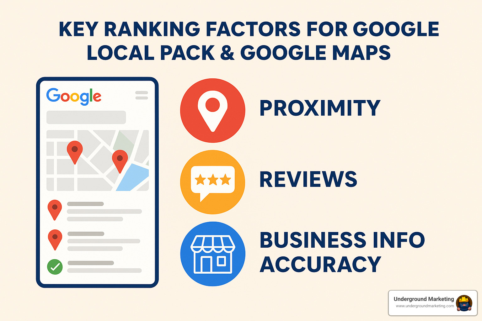 local pack ranking factors - GMB optimization services