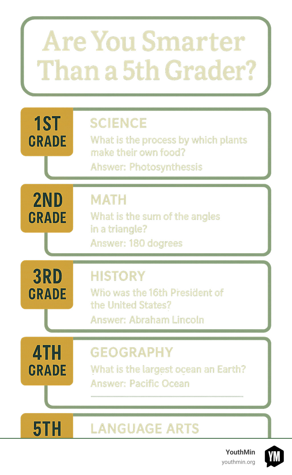 Are You Smarter Than A 5th Grader? Make The Grade Images - LaunchBox