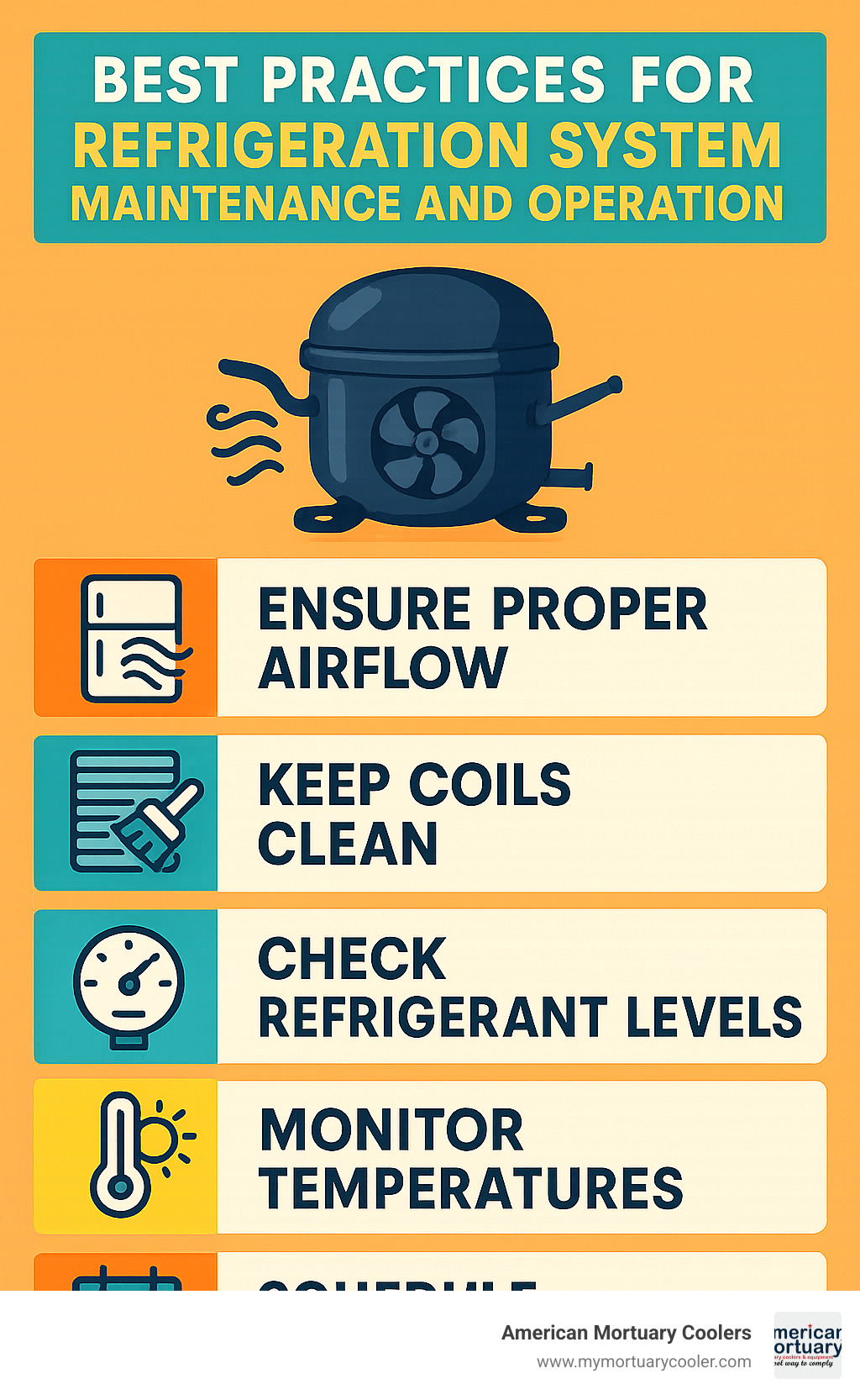 Best practices for refrigeration system maintenance and operation - fridge compressor infographic 
