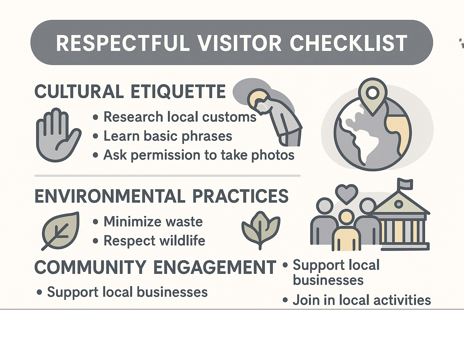Infographic showing a respectful visitor checklist with cultural etiquette, environmental practices, and community engagement guidelines - authentic travel experiences infographic 
