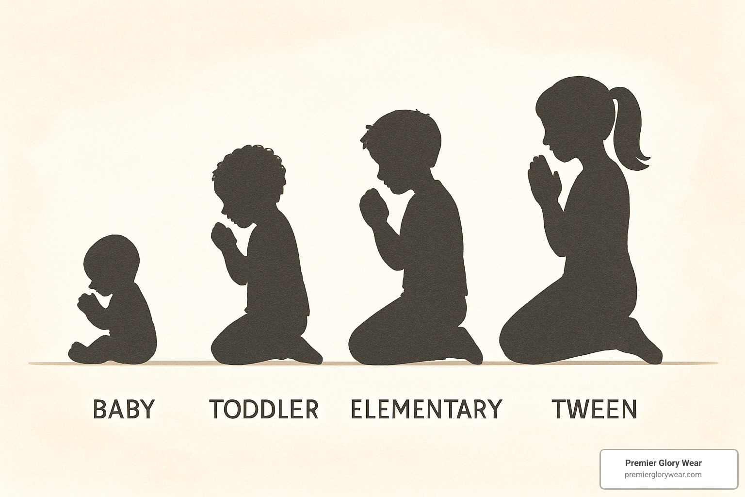 timeline of child silhouettes in prayer - Prayer Tools for Moms