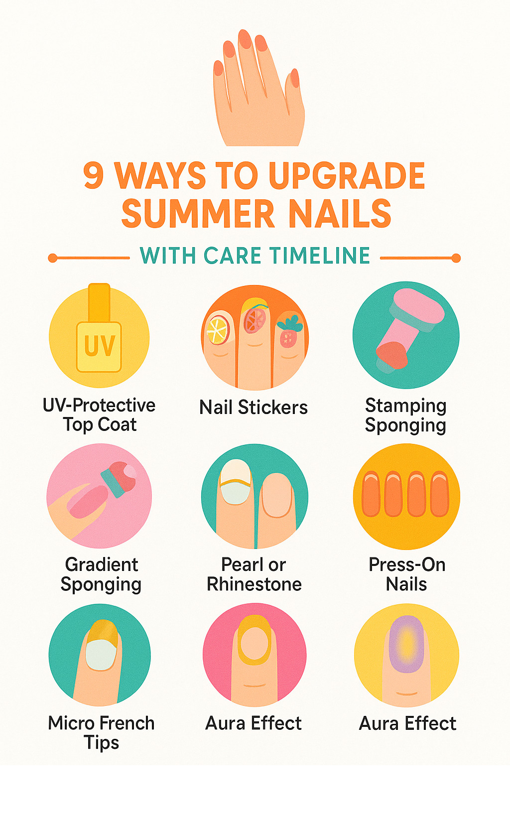 Infographic summarizing 9 ways to upgrade summer nails with care timeline - summer nails infographic 
