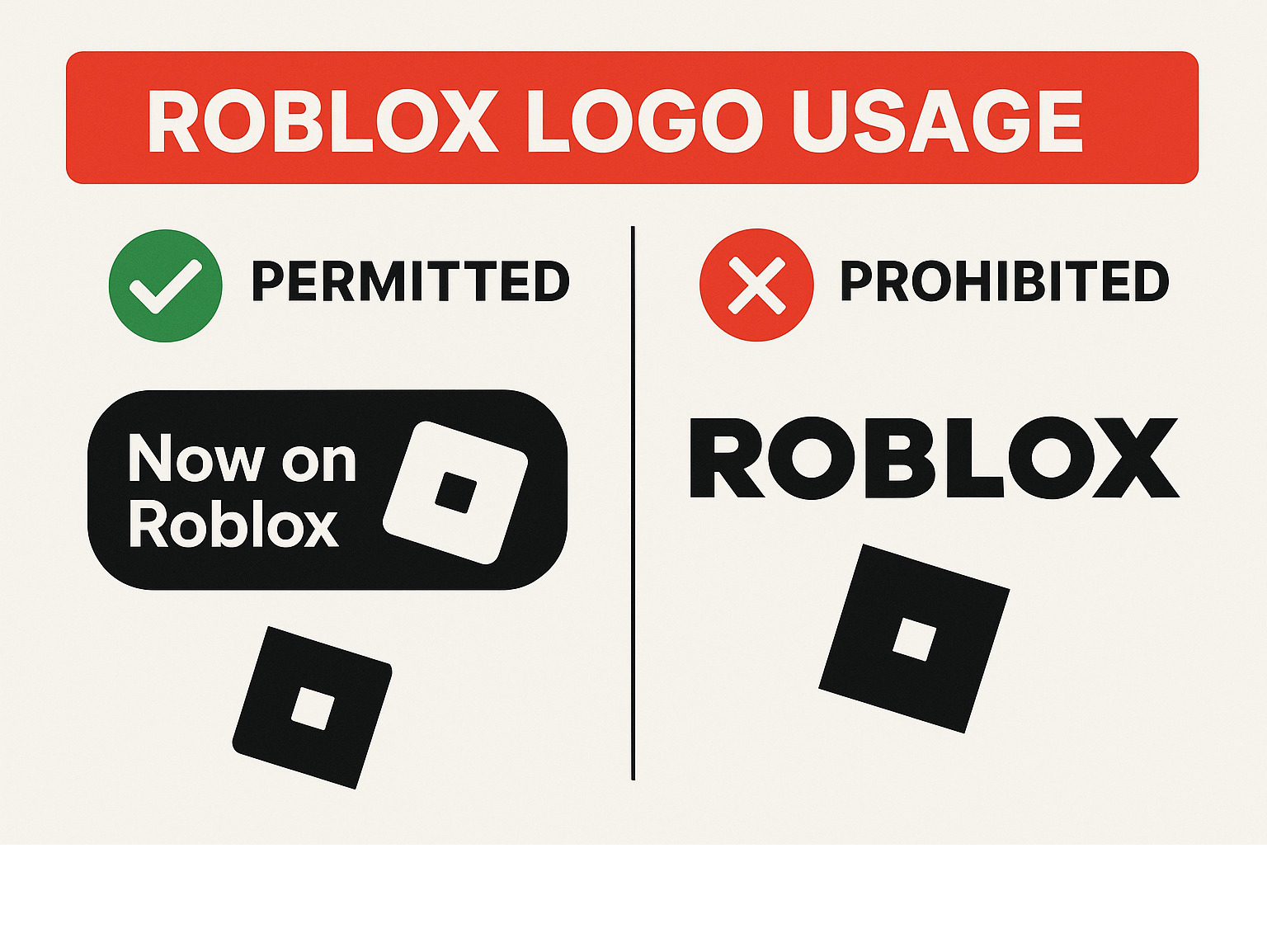 Comparison of permitted vs prohibited Roblox logo usage with visual examples of correct badge implementation and incorrect logo appropriation - Roblox logo infographic Comparison of permitted vs prohibited Roblox logo usage with visual examples of correct badge implementation and incorrect logo appropriation - Roblox logo infographic