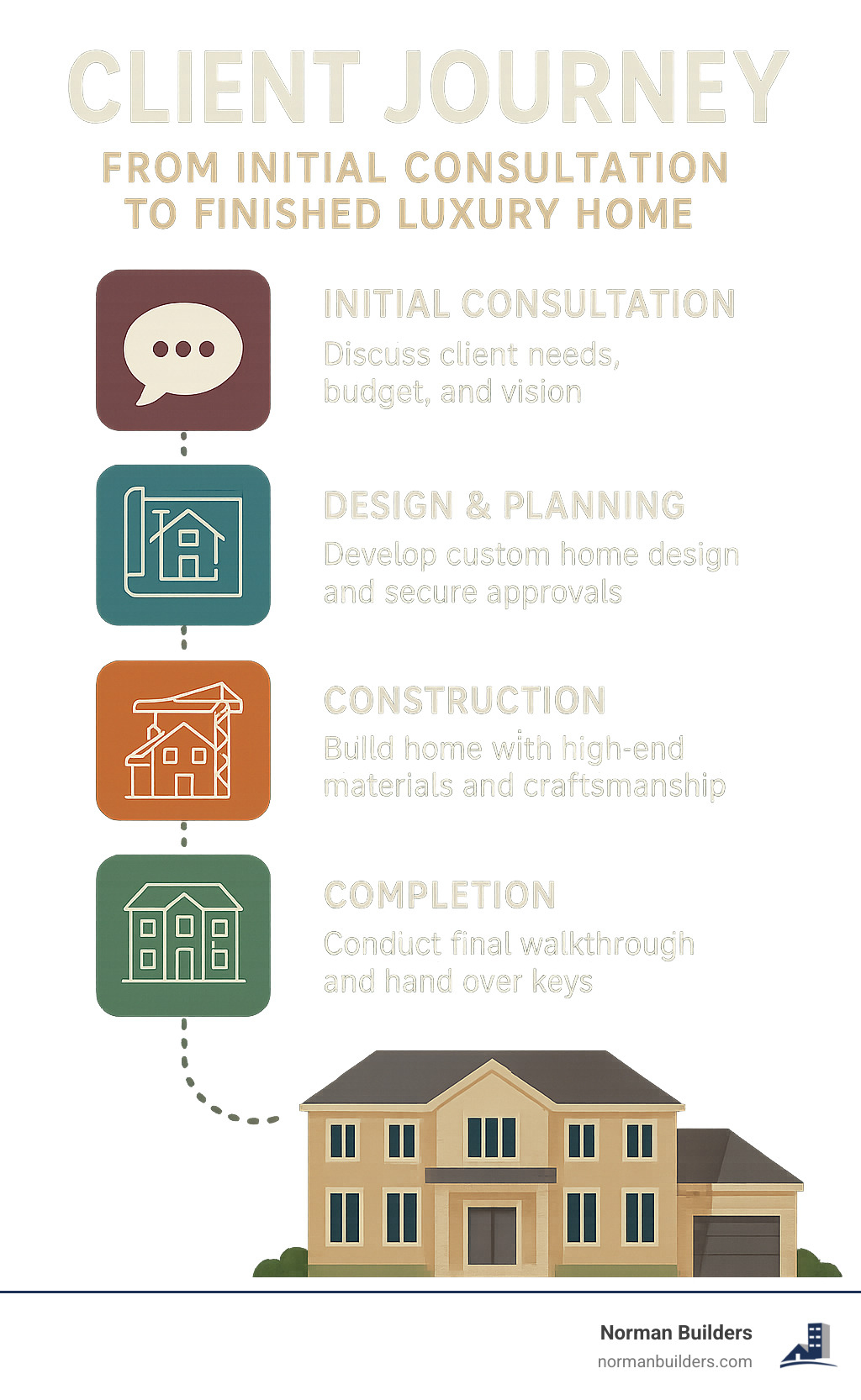 Material Catalog, image size:1024x1666