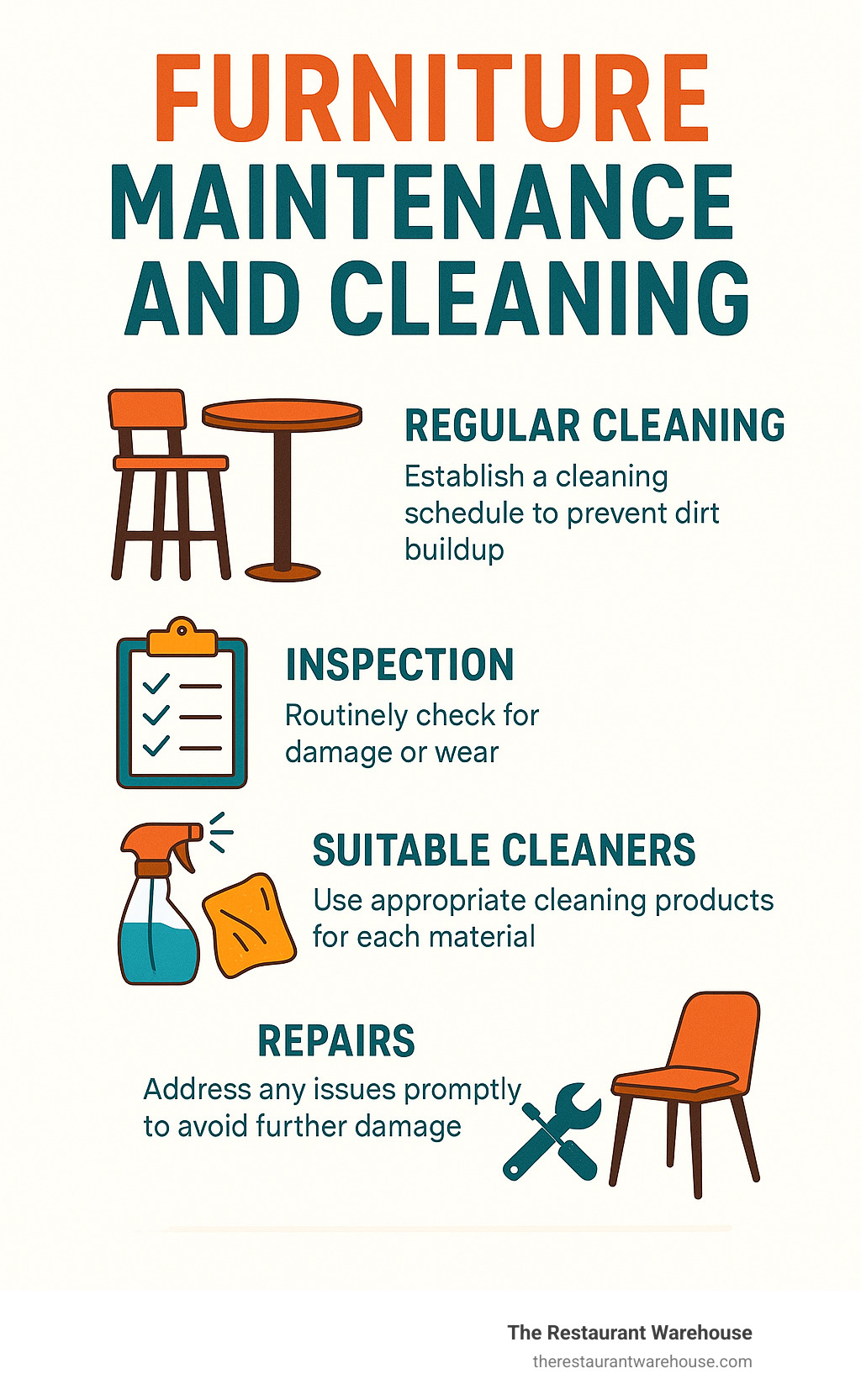 Furniture maintenance and cleaning infographic - restaurant bar furniture infographic 