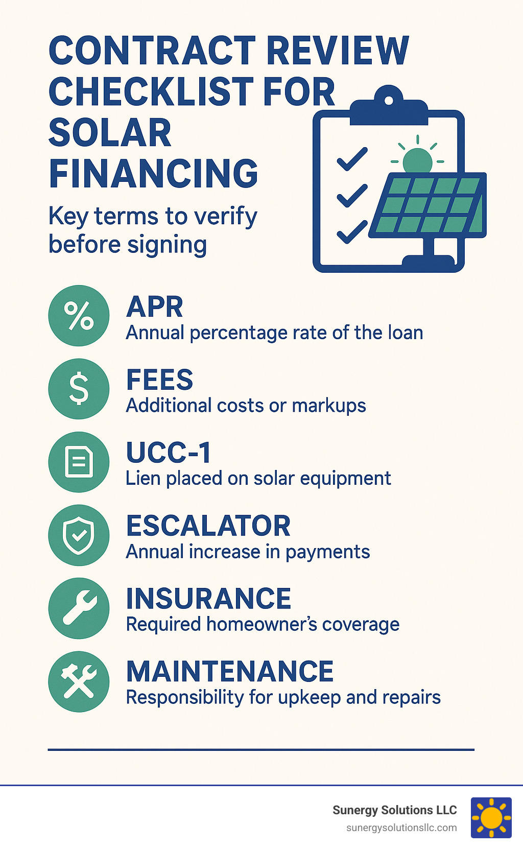 Contract review checklist for solar financing showing key terms to verify before signing - residential solar system financing infographic Contract review checklist for solar financing showing key terms to verify before signing - residential solar system financing infographic
