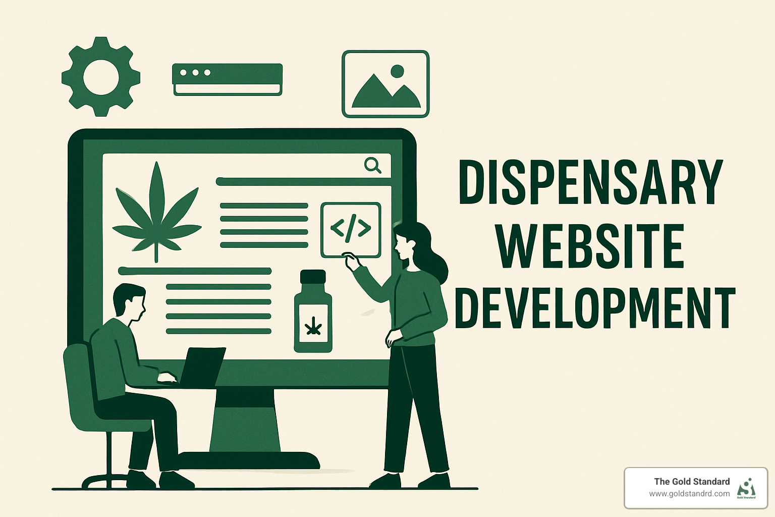 dispensary website conversion optimization - dispensary website development