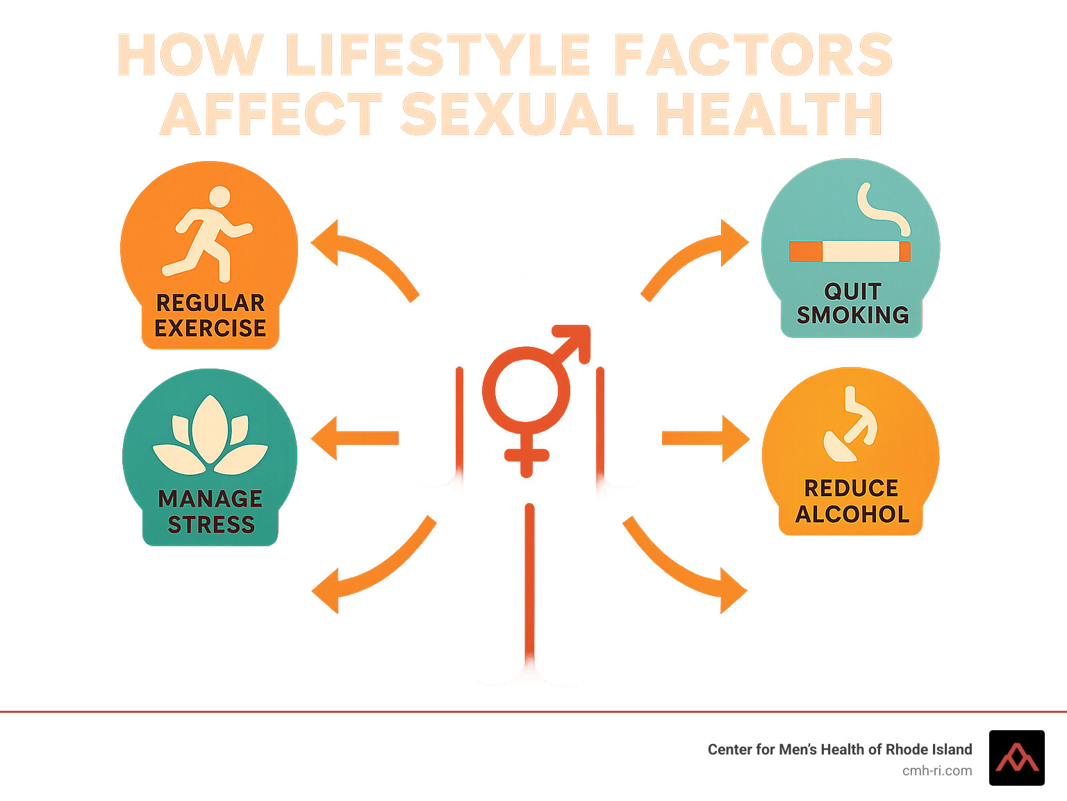 How to Have Good Sex: 11 Powerful Ways for Better Pleasure