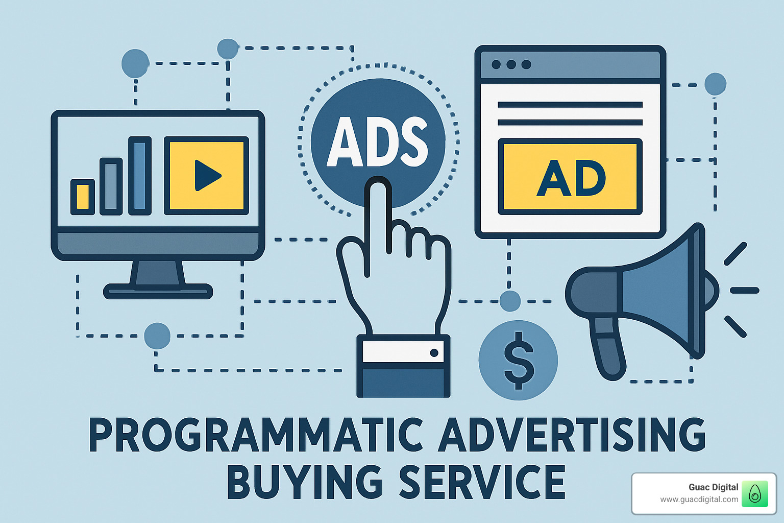 Programmatic advertising buying technology and automation - programmatic advertising buying service
