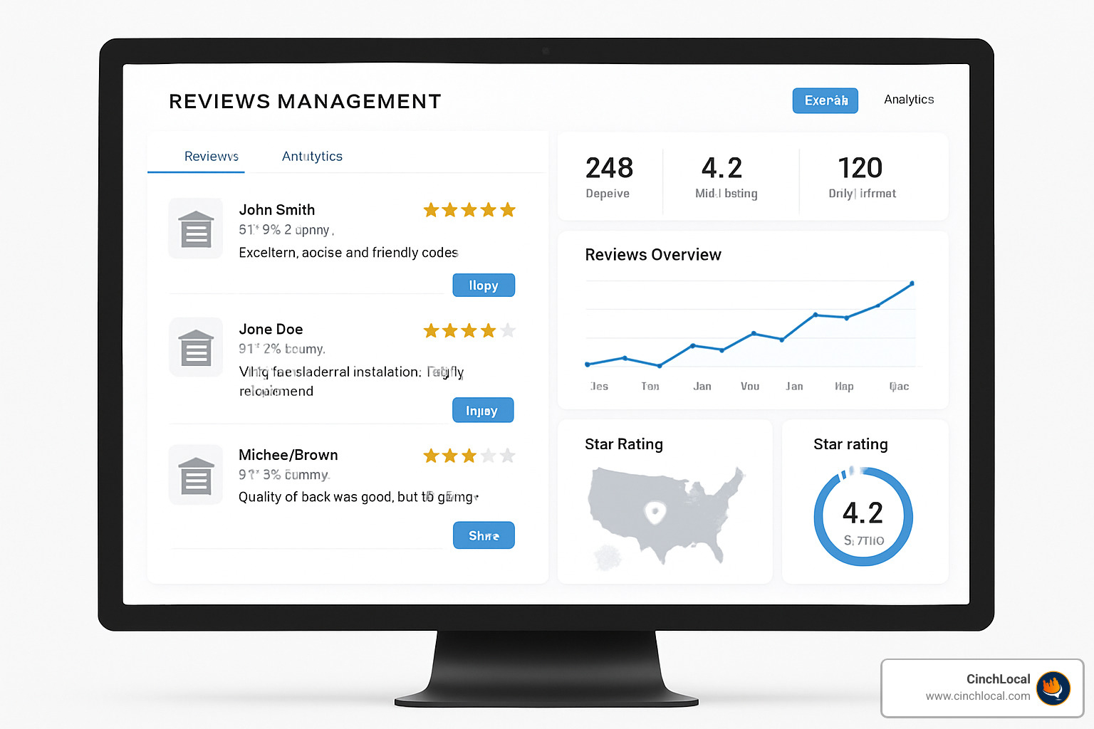 garage door company reviews management dashboard - google maps seo for garage door companies