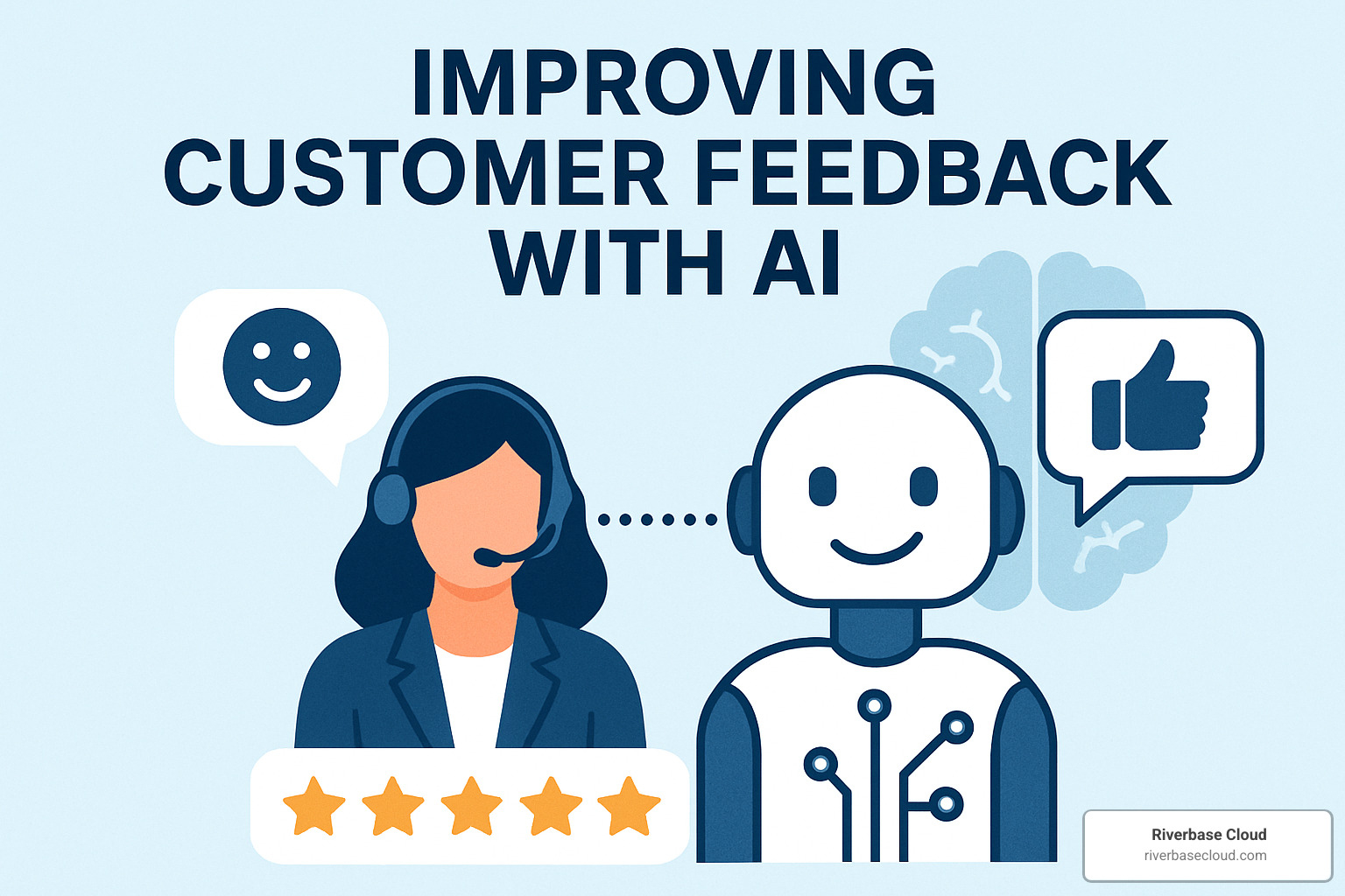 Natural language processing analyzing customer feedback - Improving customer feedback with AI