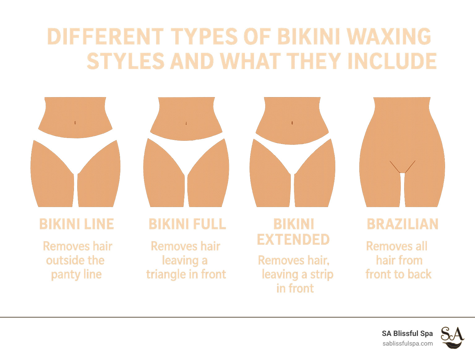 Different types of bikini waxing styles and what they include - spa and wax near me infographic Different types of bikini waxing styles and what they include - spa and wax near me infographic