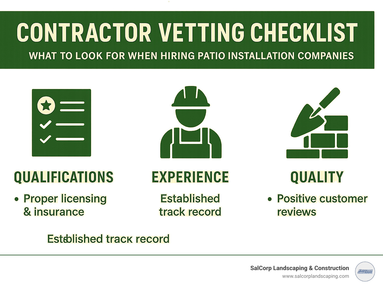 Contractor vetting checklist showing key qualifications, experience factors, and quality indicators to look for when hiring patio installation companies - patio installation companies infographic Contractor vetting checklist showing key qualifications, experience factors, and quality indicators to look for when hiring patio installation companies - patio installation companies infographic