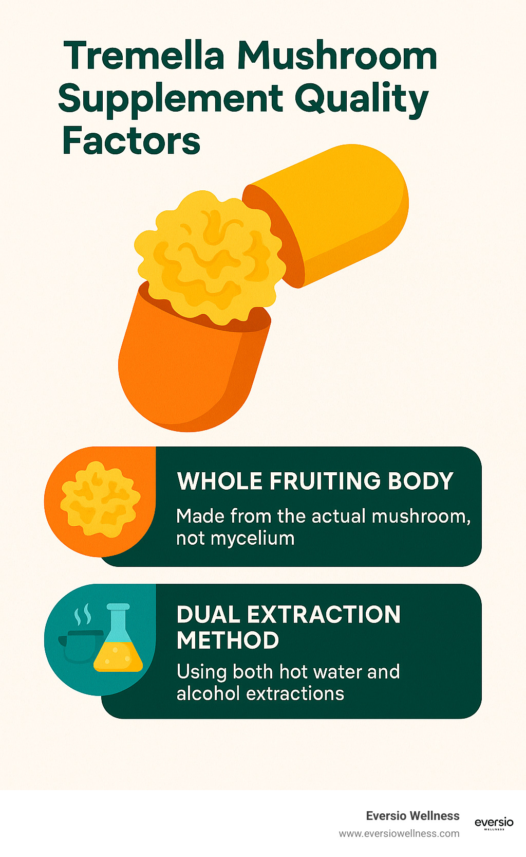 tremella mushroom supplement quality factors - Tremella Mushroom Benefits infographic 