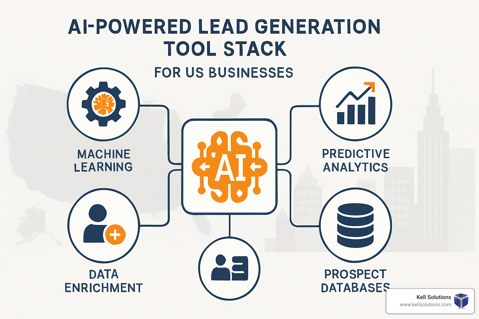 AI lead generation tool stack visualization - AI tools for lead generation