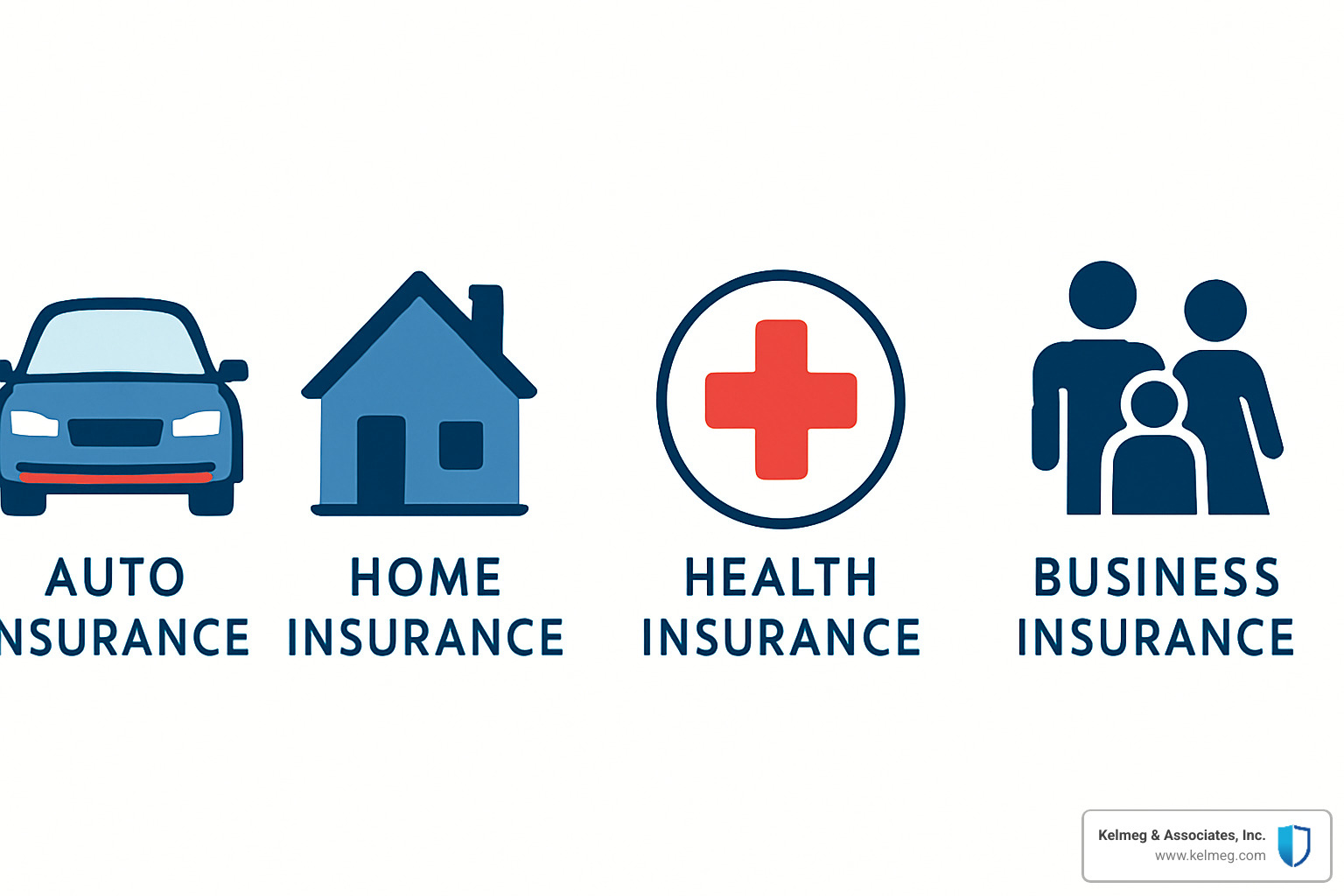 types of insurance coverage icons - Insurance brokers Colorado
